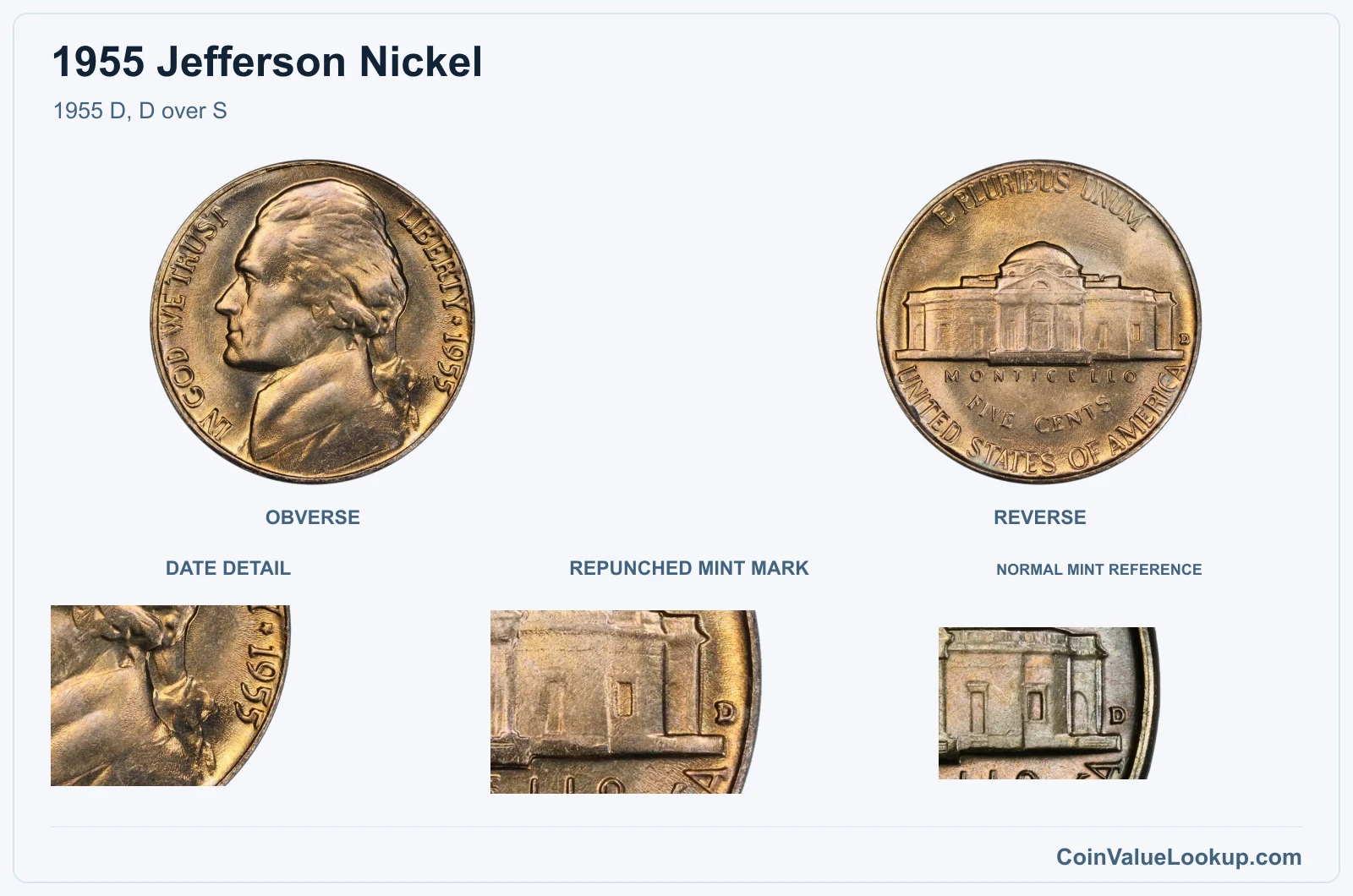 1955 D, D over S with genuine repunched mint mark and same-year reference