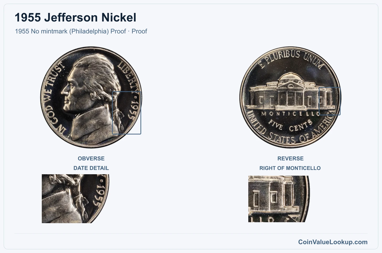 1955 Jefferson Nickel Coin — 1955 No mintmark (Philadelphia) Proof, obverse and reverse, with date and mint-location details