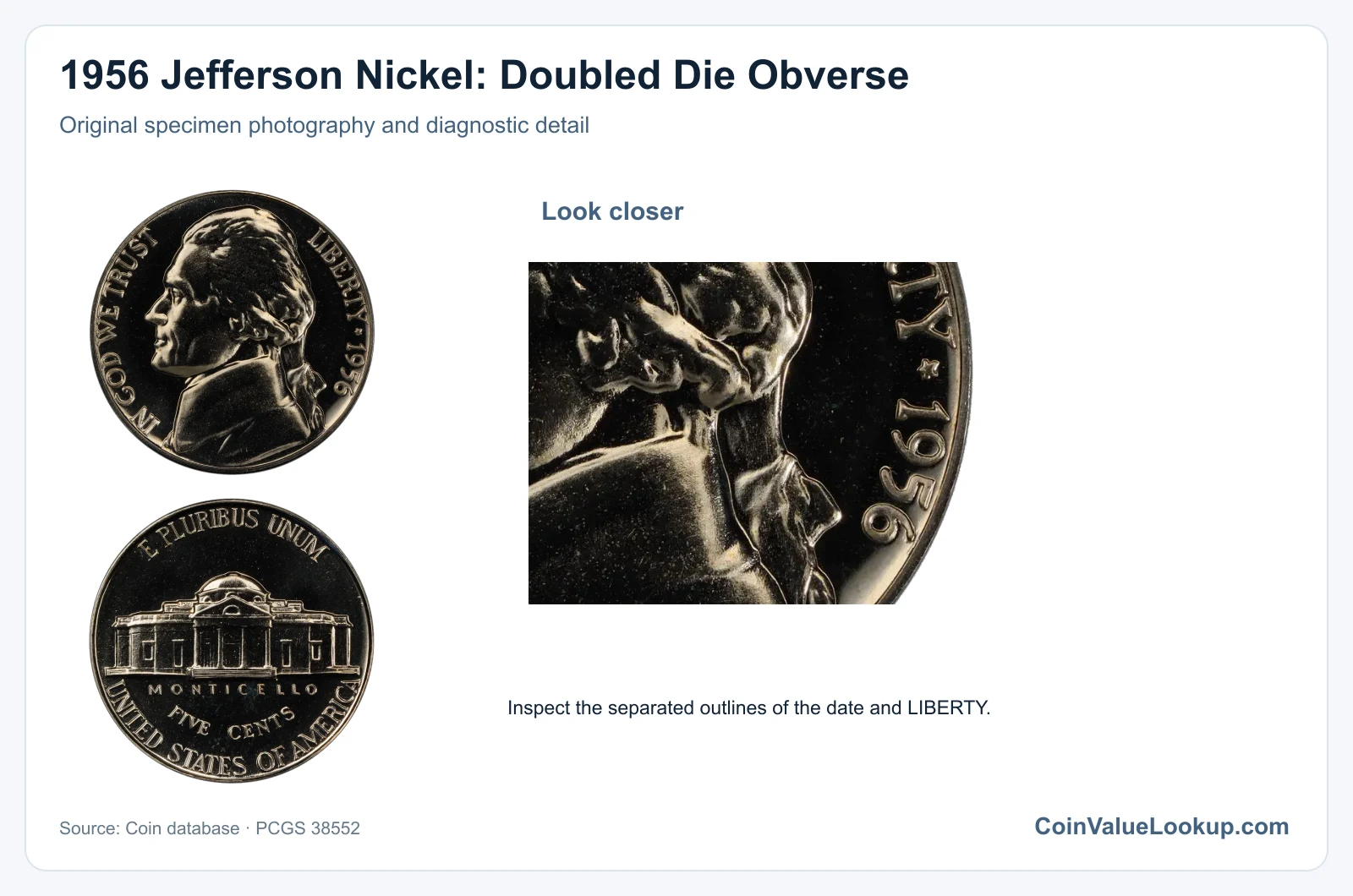 1956 Jefferson Nickel: Doubled Die Obverse with diagnostic detail