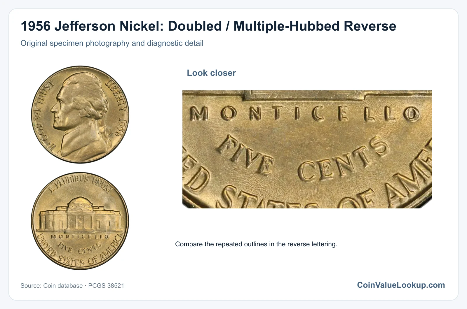1956 Jefferson Nickel: Doubled / Multiple-Hubbed Reverse with diagnostic detail