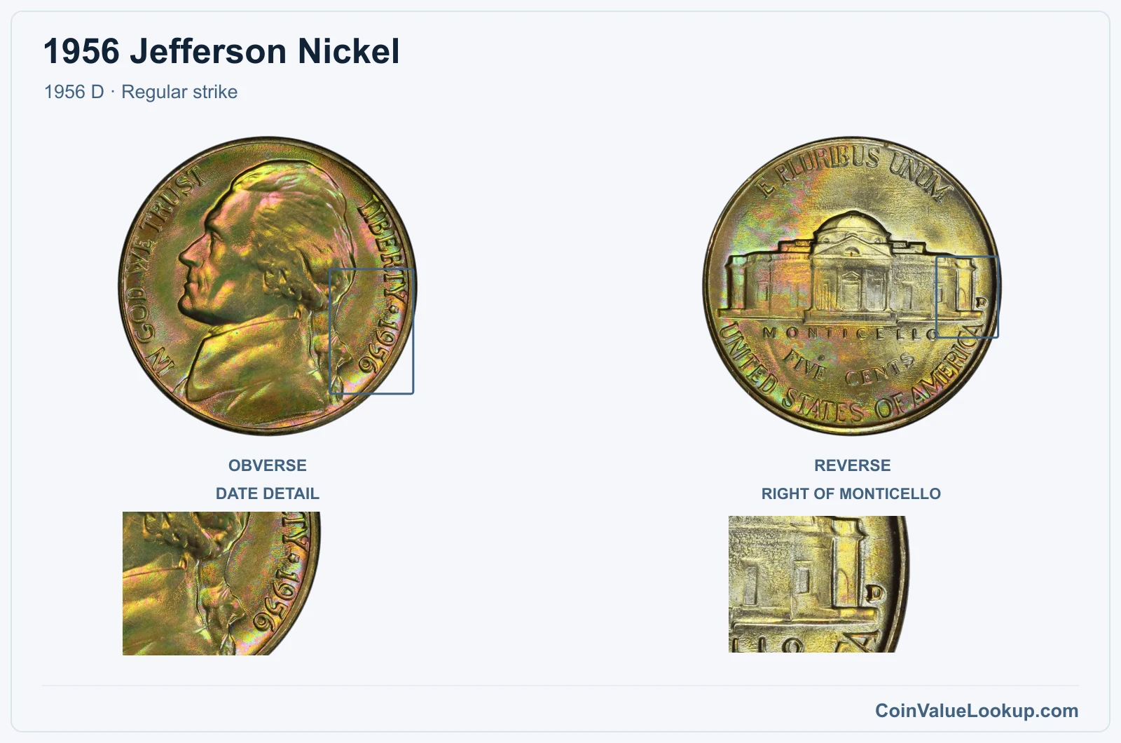1956 Jefferson Nickel Coin — 1956 D, obverse and reverse, with date and mint-location details