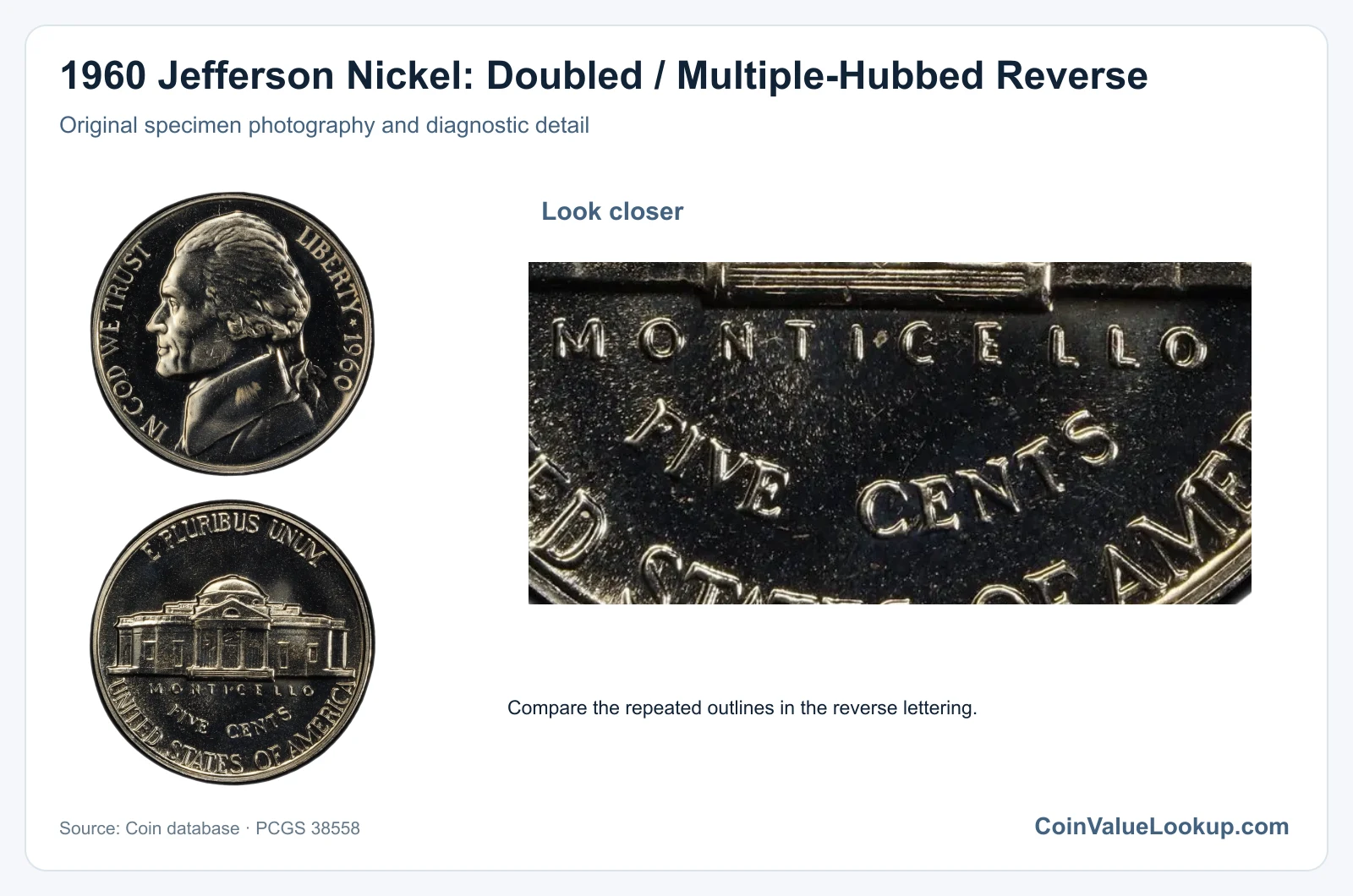 1960 Jefferson Nickel: Doubled / Multiple-Hubbed Reverse with diagnostic detail