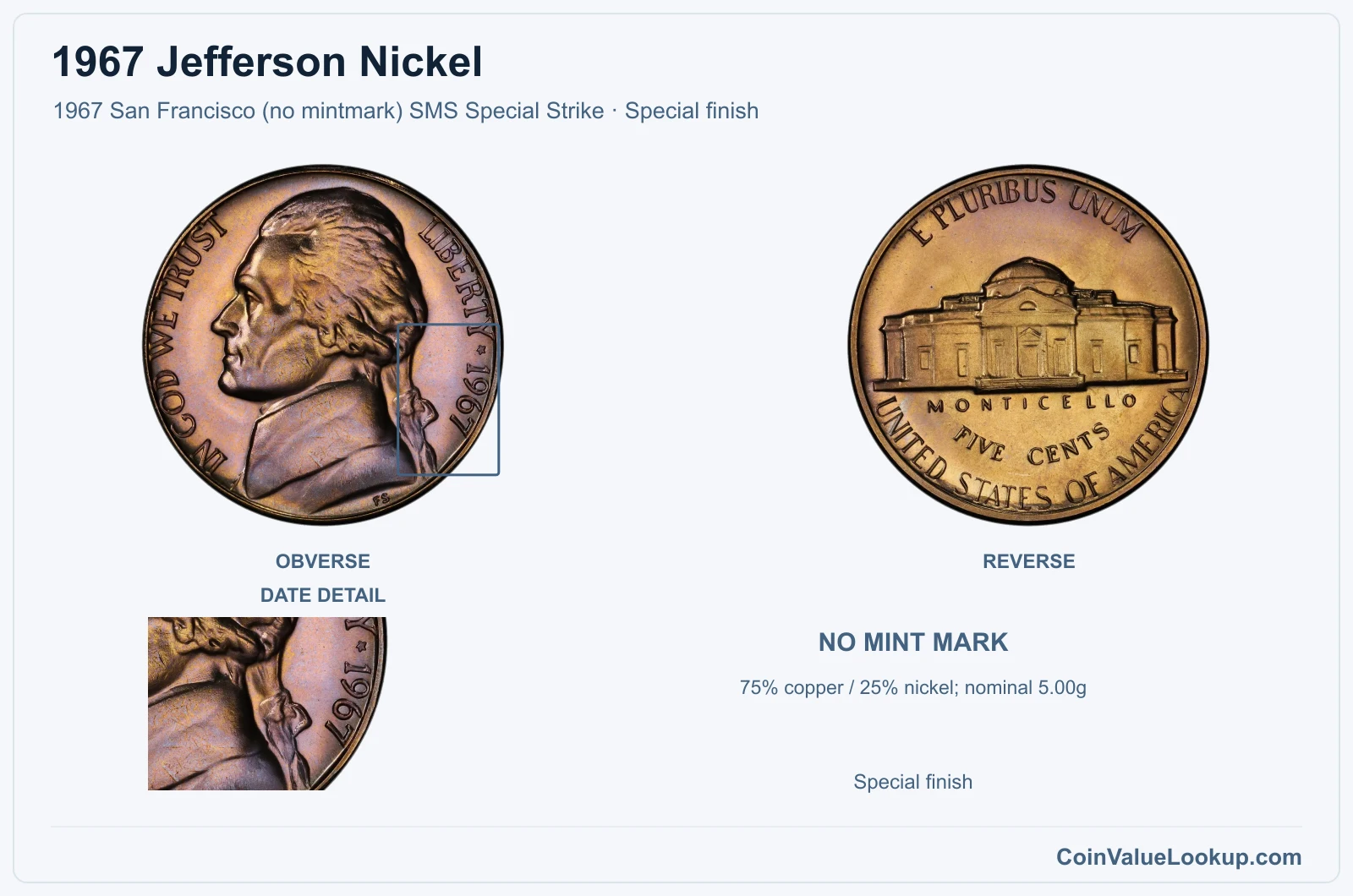 1967 Jefferson Nickel Coin — 1967 San Francisco (no mintmark) SMS Special Strike, obverse and reverse, with date and mint-location details
