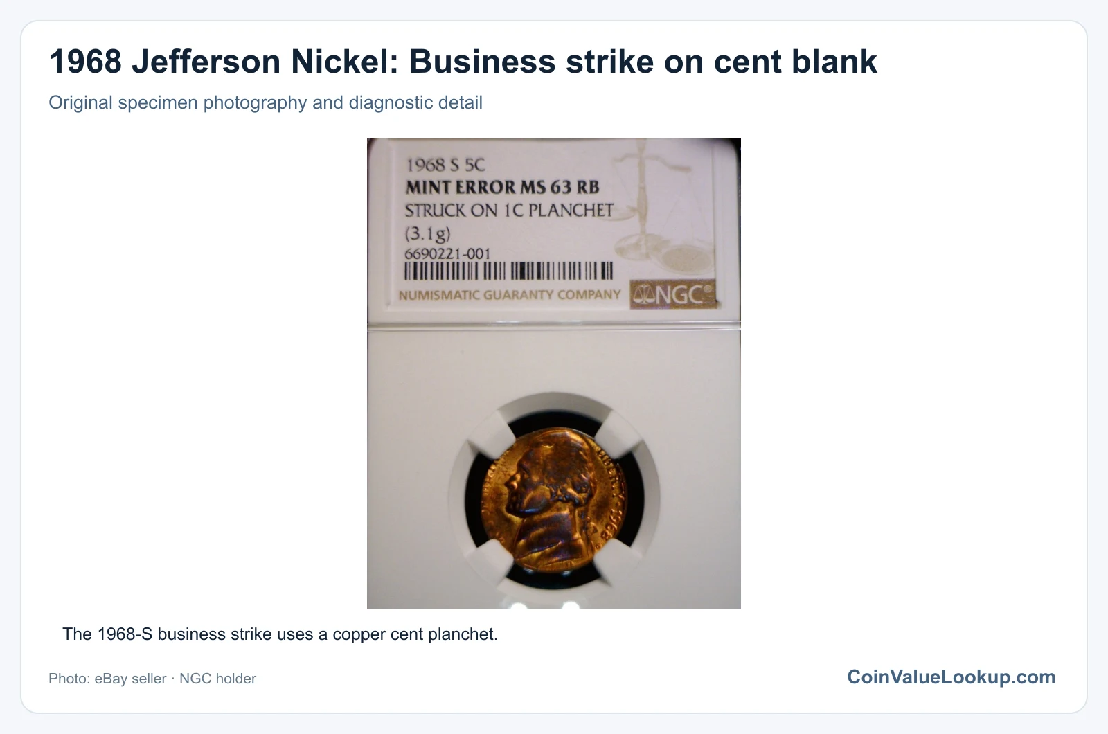 1968 Jefferson Nickel: Business strike on cent blank with diagnostic detail