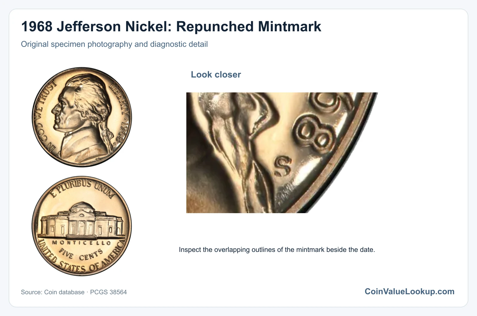 1968 Jefferson Nickel: Repunched Mintmark with diagnostic detail