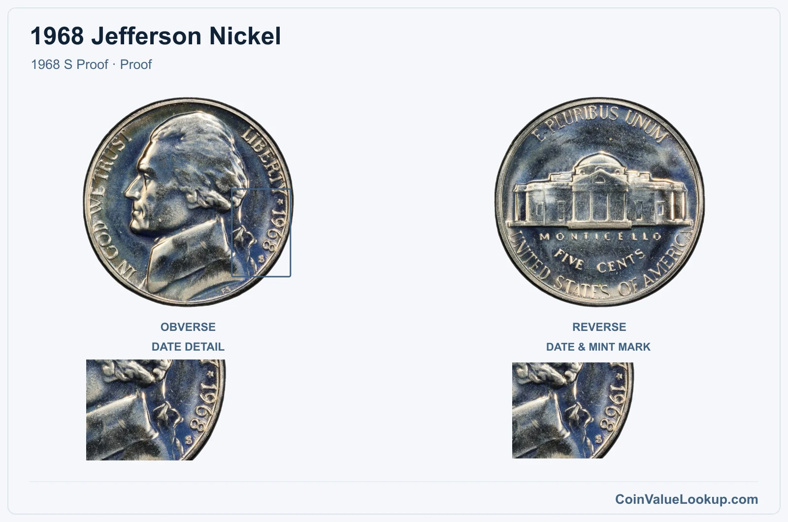 1968 Jefferson Nickel Coin — 1968 S Proof, obverse and reverse, with date and mint-location details