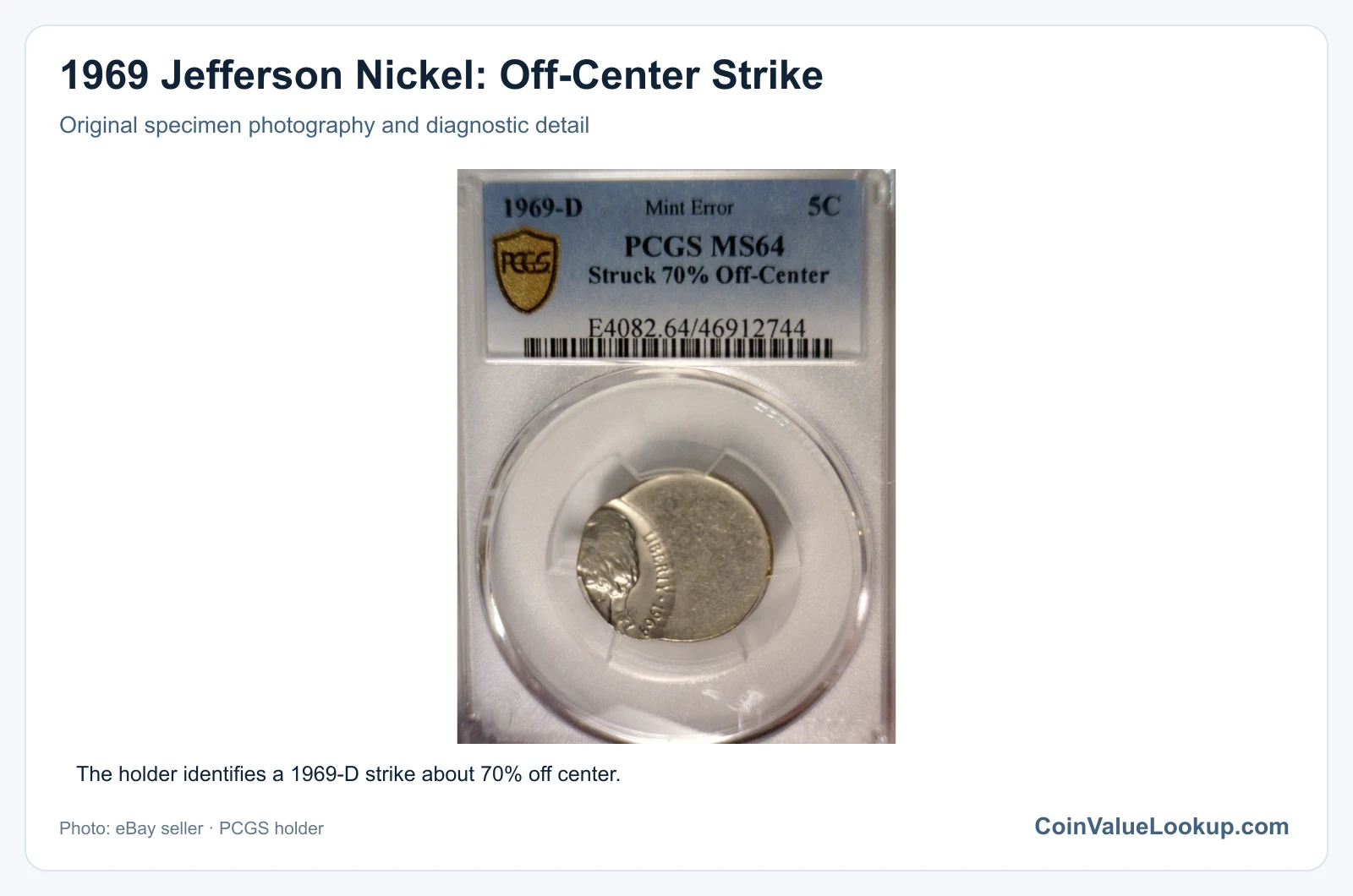 1969 Jefferson Nickel: Off-Center Strike with diagnostic detail