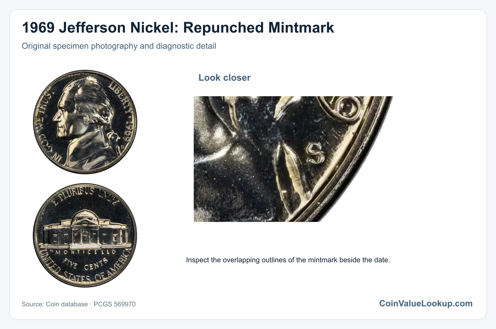 1969 Jefferson Nickel: Repunched Mintmark with diagnostic detail