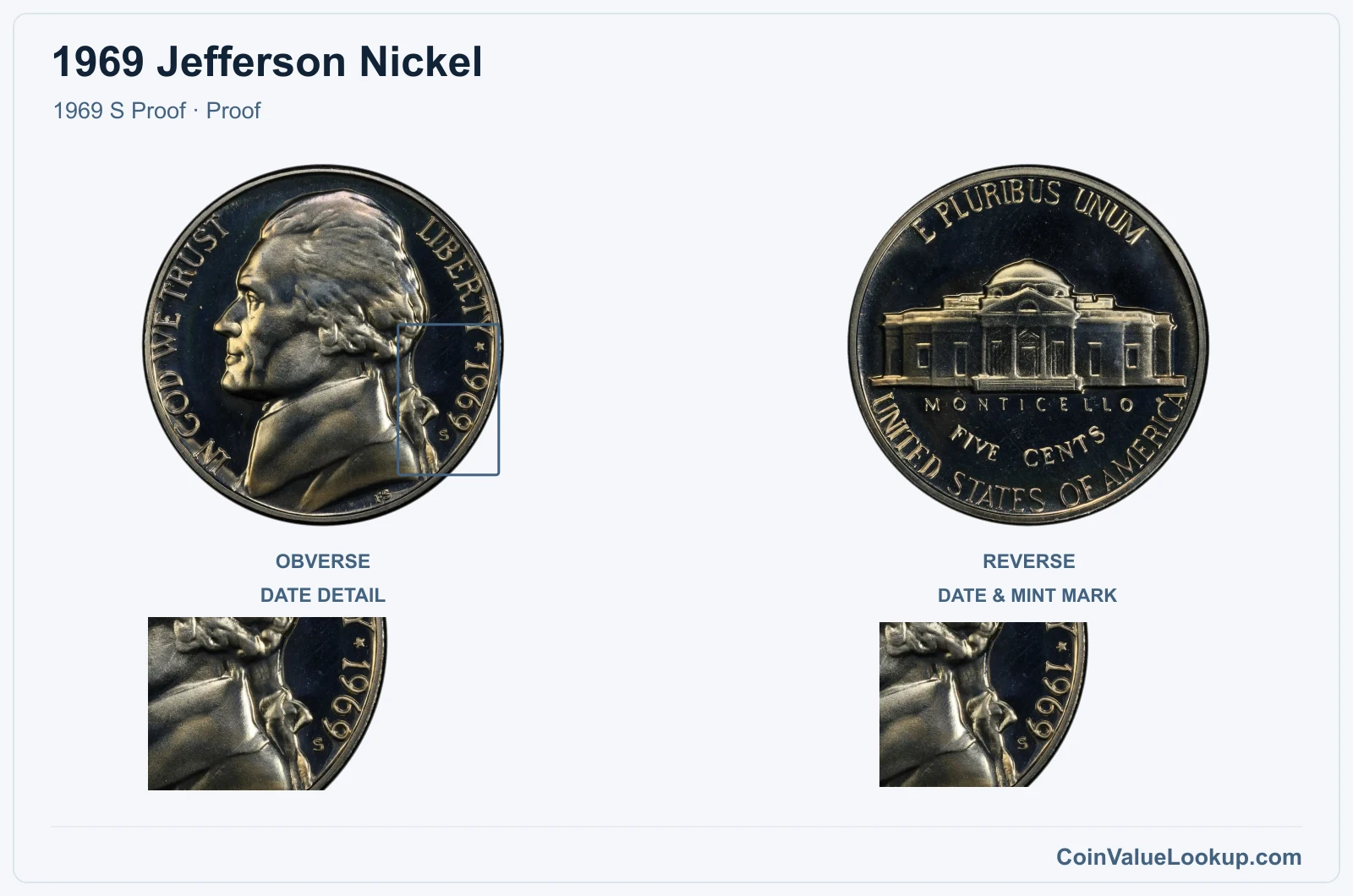 1969 Jefferson Nickel Coin — 1969 S Proof, obverse and reverse, with date and mint-location details