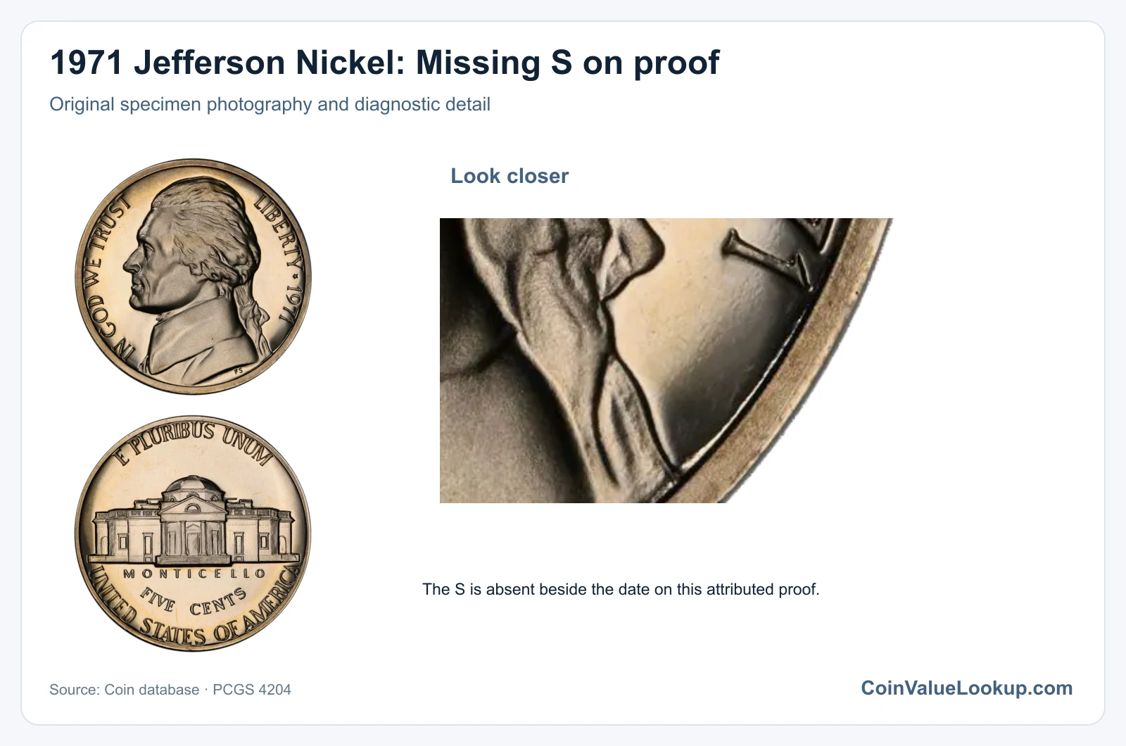 1971 Jefferson Nickel: Missing S on proof with diagnostic detail