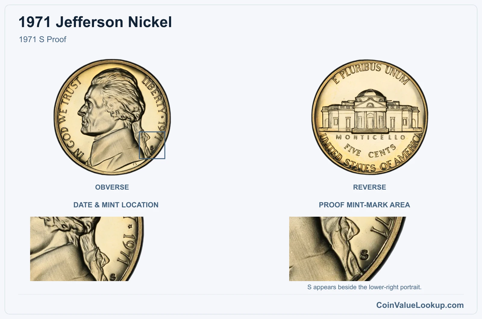 1971 Jefferson Nickel 1971 S Proof, with proof mint-mark area