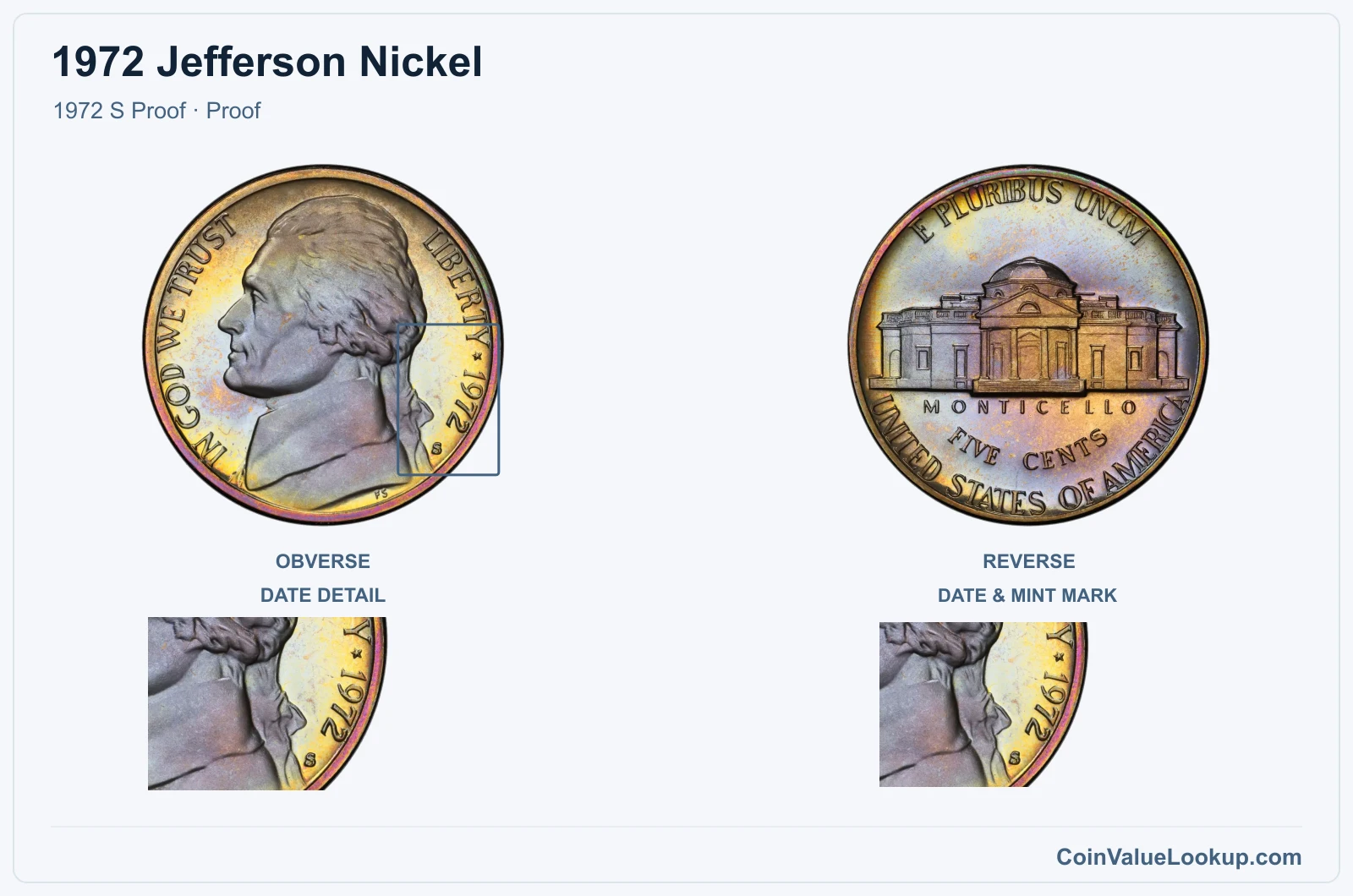 1972 Jefferson Nickel Coin — 1972 S Proof, obverse and reverse, with date and mint-location details