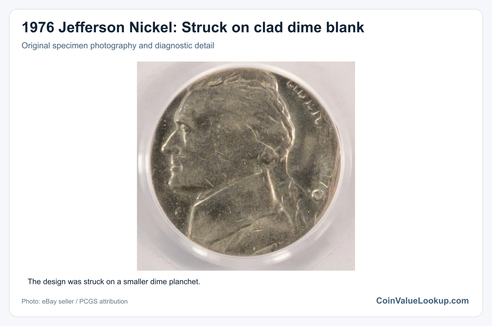 1976 Jefferson Nickel: Struck on clad dime blank with diagnostic detail