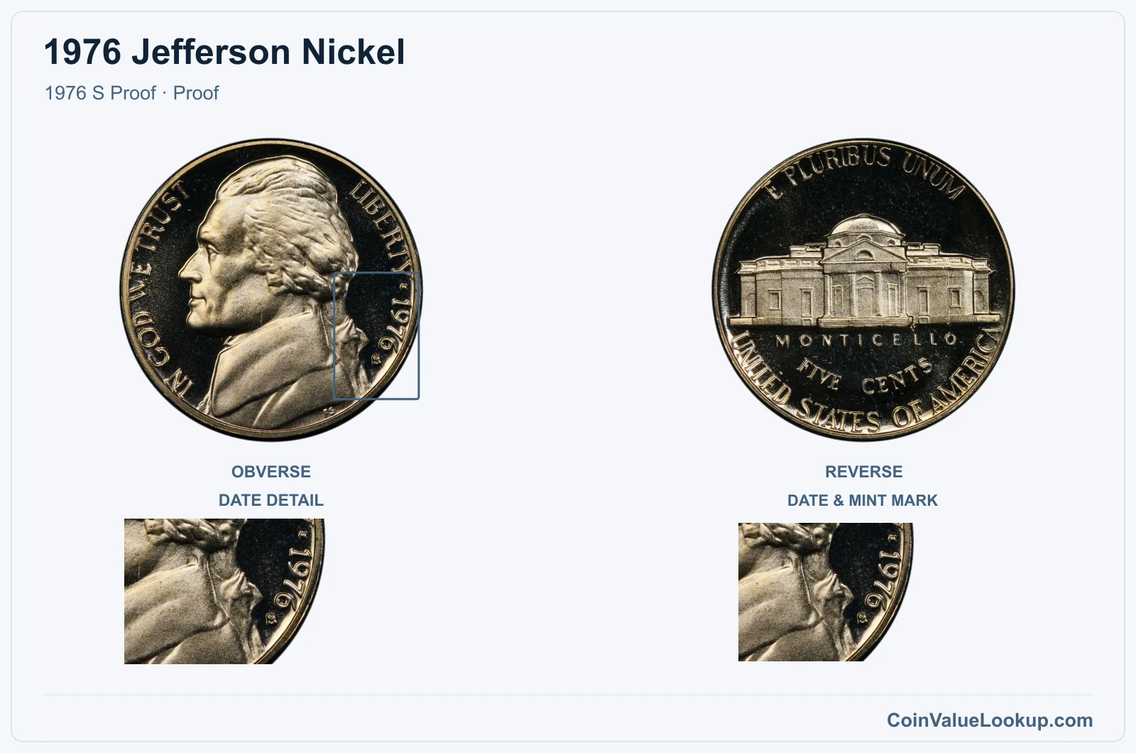 1976 Jefferson Nickel Coin — 1976 S Proof, obverse and reverse, with date and mint-location details