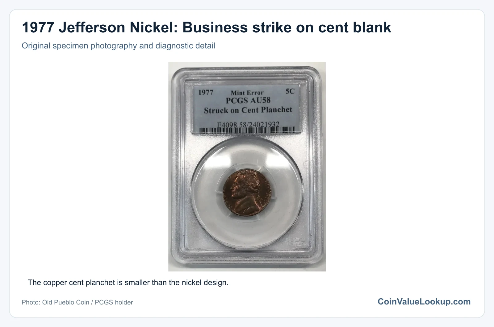 1977 Jefferson Nickel: Business strike on cent blank with diagnostic detail