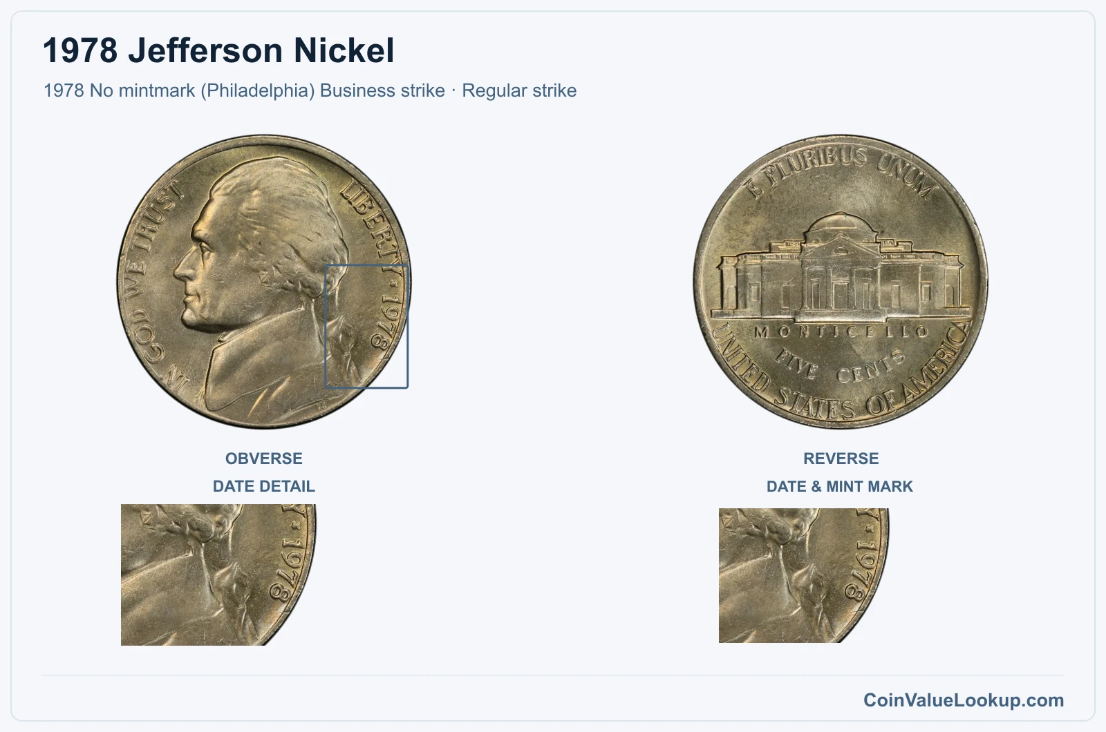 1978 Jefferson Nickel Coin — 1978 No mintmark (Philadelphia) Business strike, obverse and reverse, with date and mint-location details
