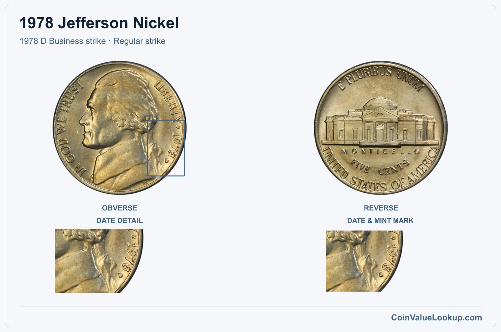 1978 Jefferson Nickel Coin — 1978 D Business strike, obverse and reverse, with date and mint-location details