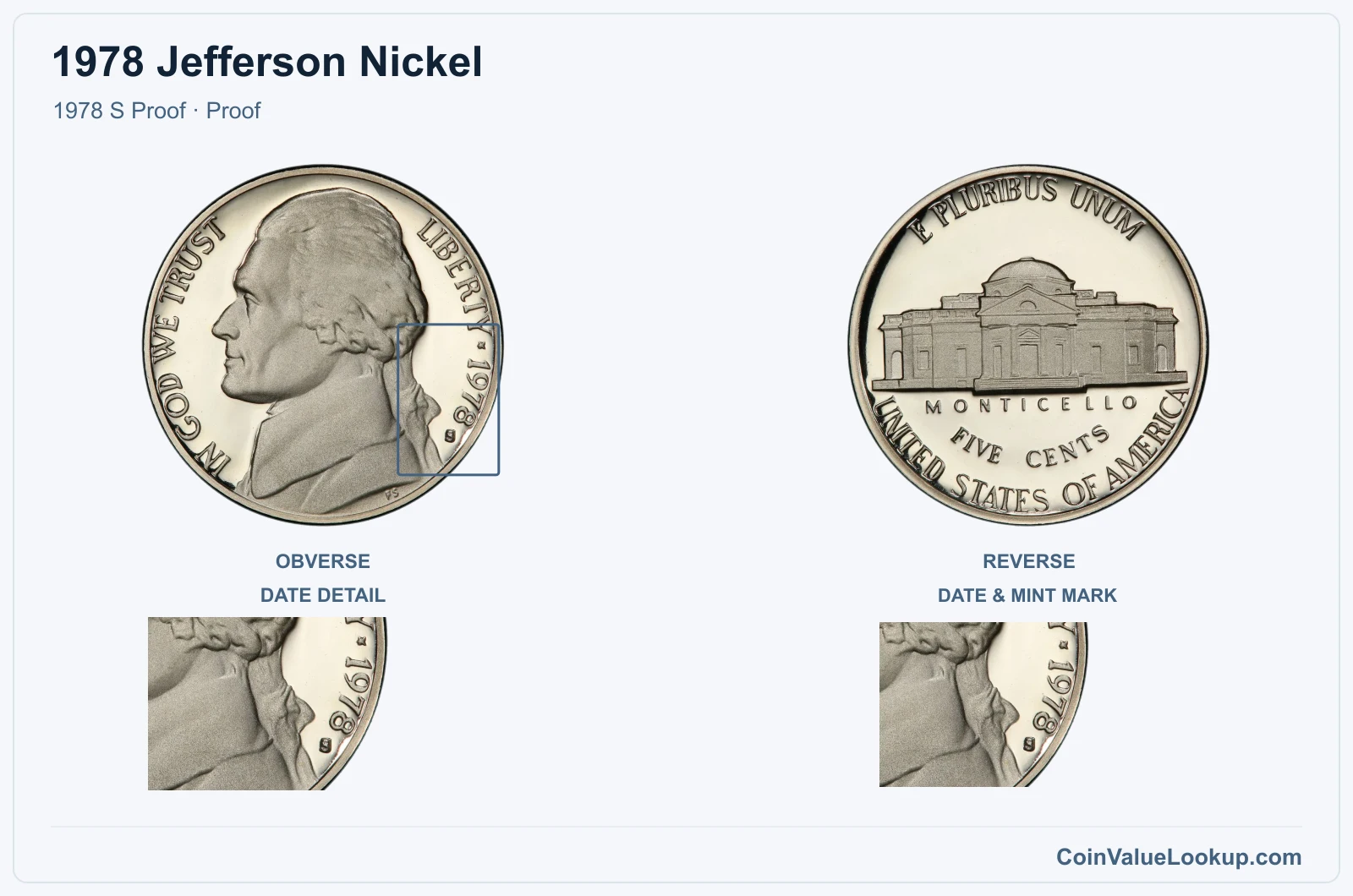 1978 Jefferson Nickel Coin — 1978 S Proof, obverse and reverse, with date and mint-location details
