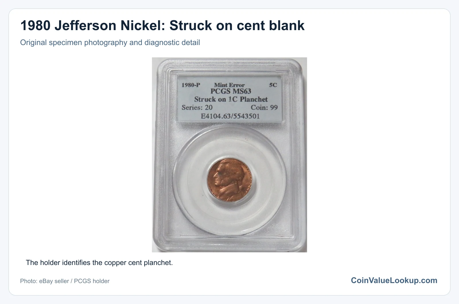 1980 Jefferson Nickel: Struck on cent blank with diagnostic detail
