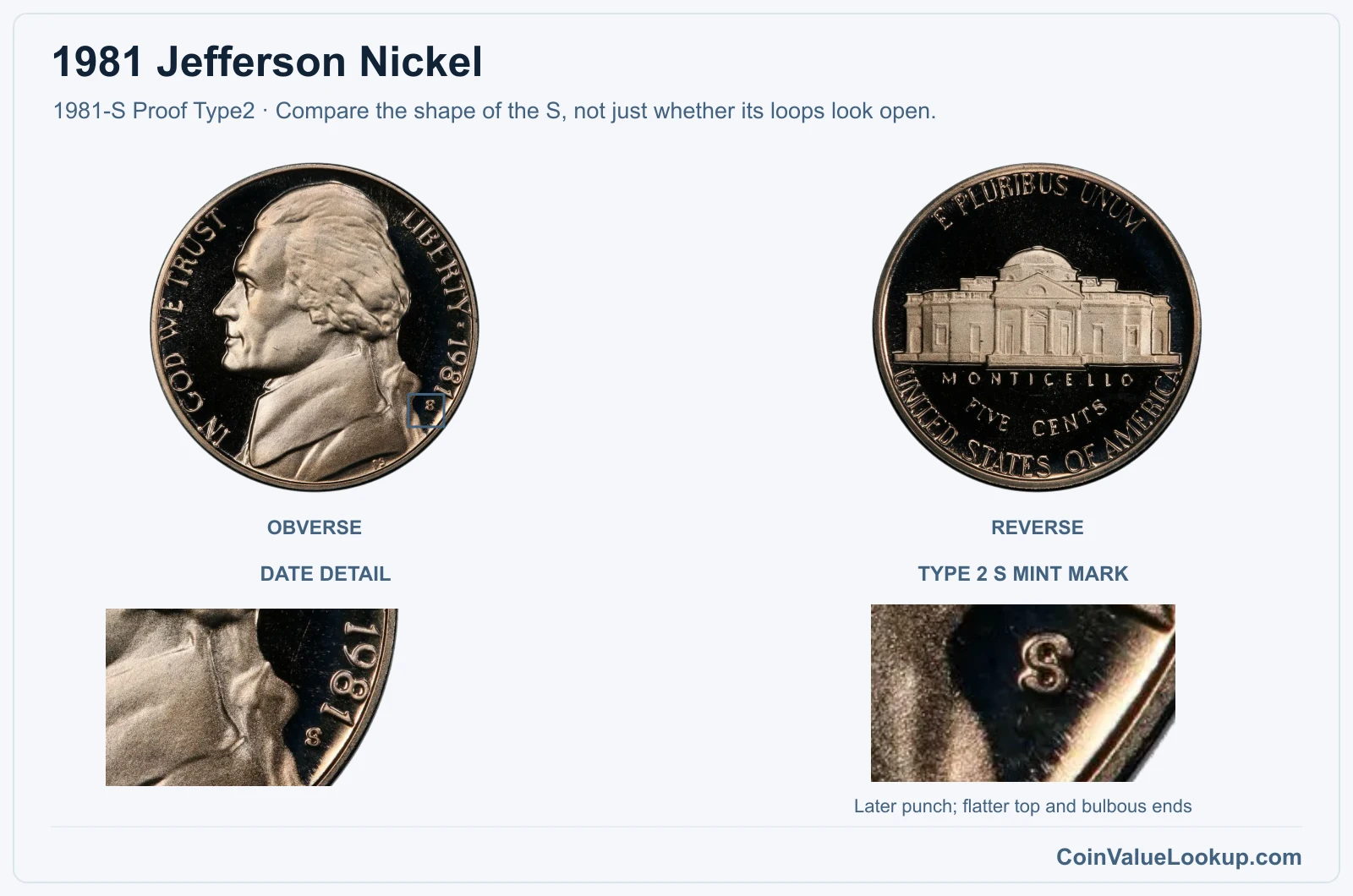 1981 Jefferson Nickel proof Type 2 S mint-mark close-up
