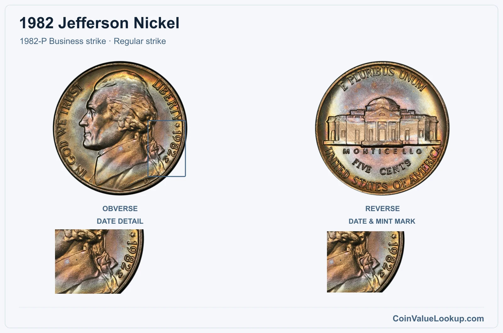 1982 Jefferson Nickel Coin — 1982-P Business strike, obverse and reverse, with date and mint-location details