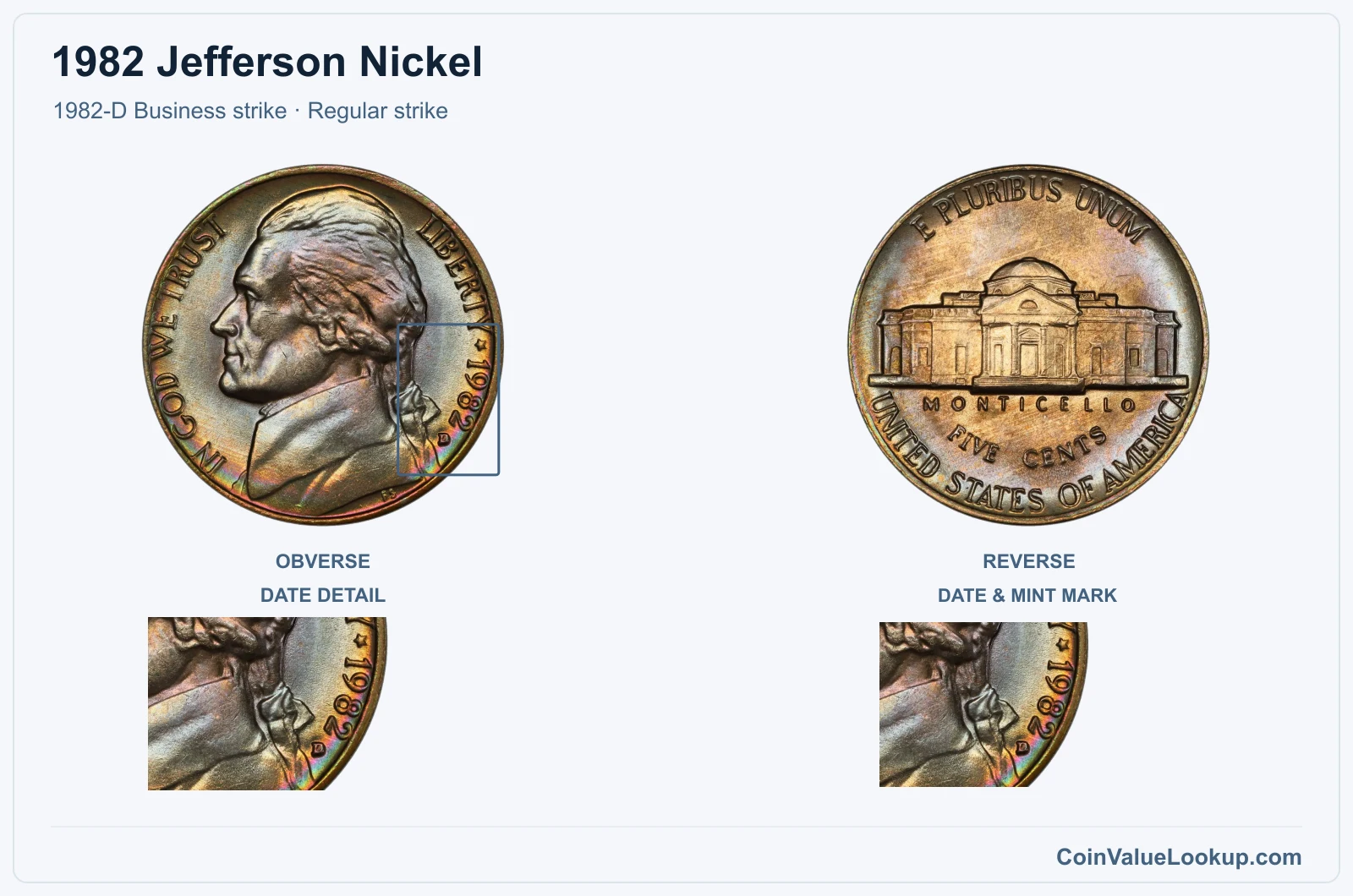 1982 Jefferson Nickel Coin — 1982-D Business strike, obverse and reverse, with date and mint-location details