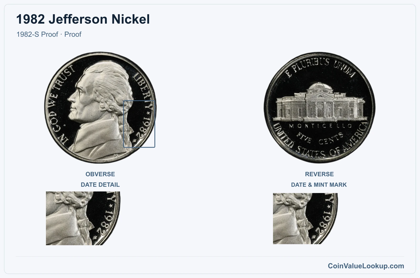 1982 Jefferson Nickel Coin — 1982-S Proof, obverse and reverse, with date and mint-location details
