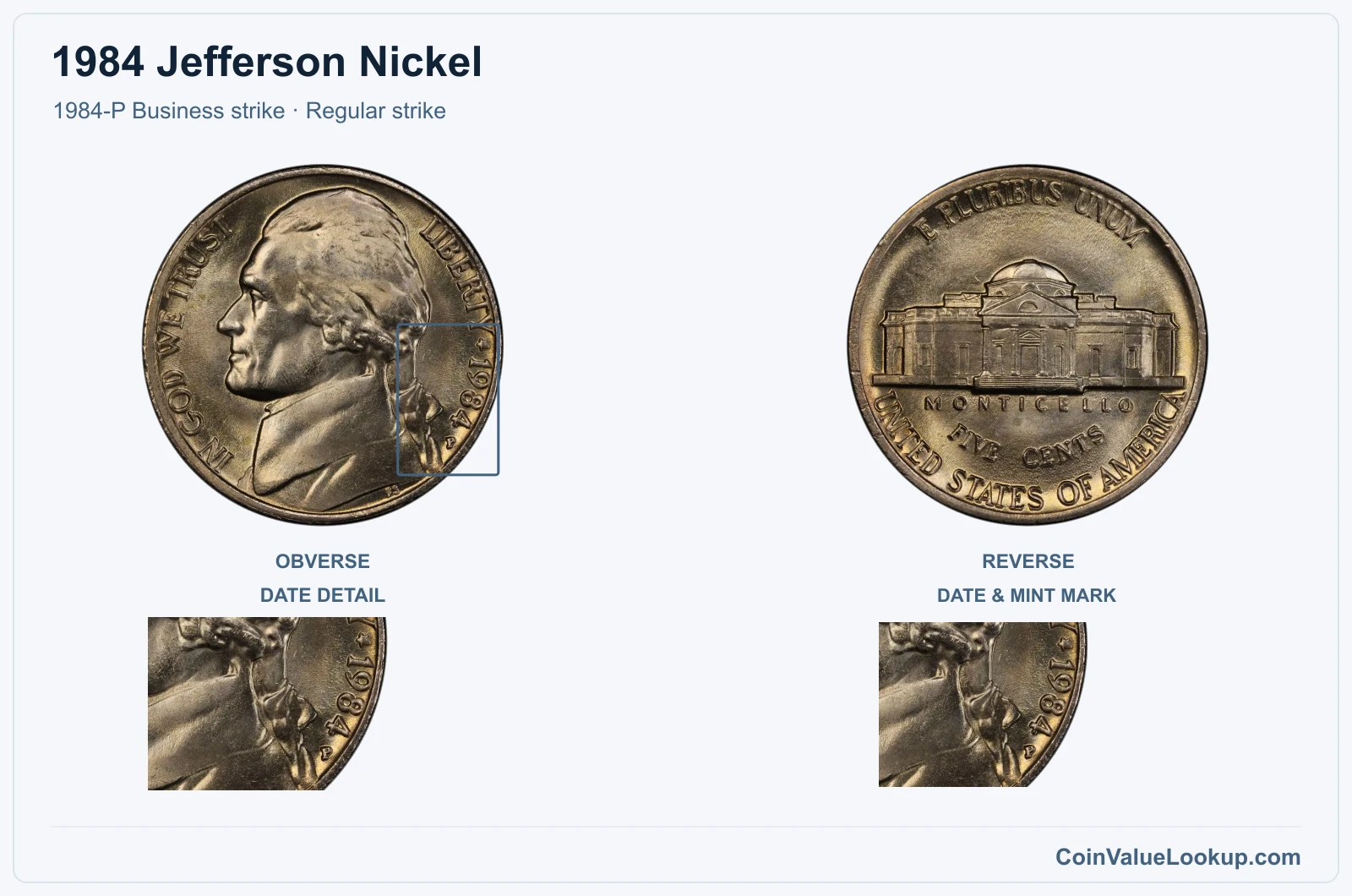 1984 Jefferson Nickel Coin — 1984-P Business strike, obverse and reverse, with date and mint-location details