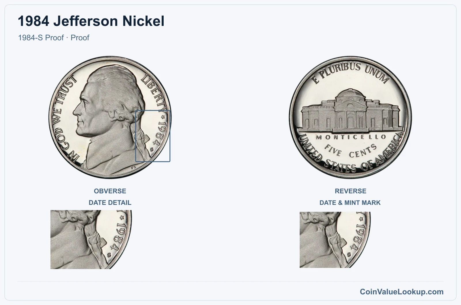 1984 Jefferson Nickel Coin — 1984-S Proof, obverse and reverse, with date and mint-location details