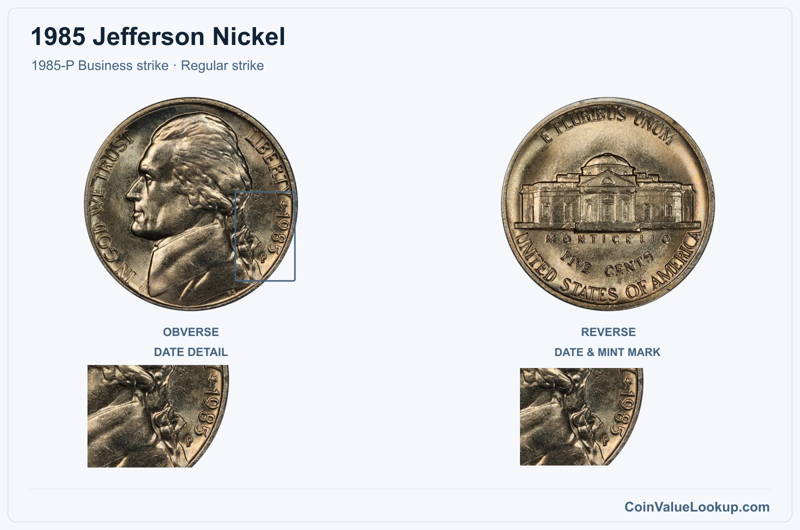 1985 Jefferson Nickel Coin — 1985-P Business strike, obverse and reverse, with date and mint-location details