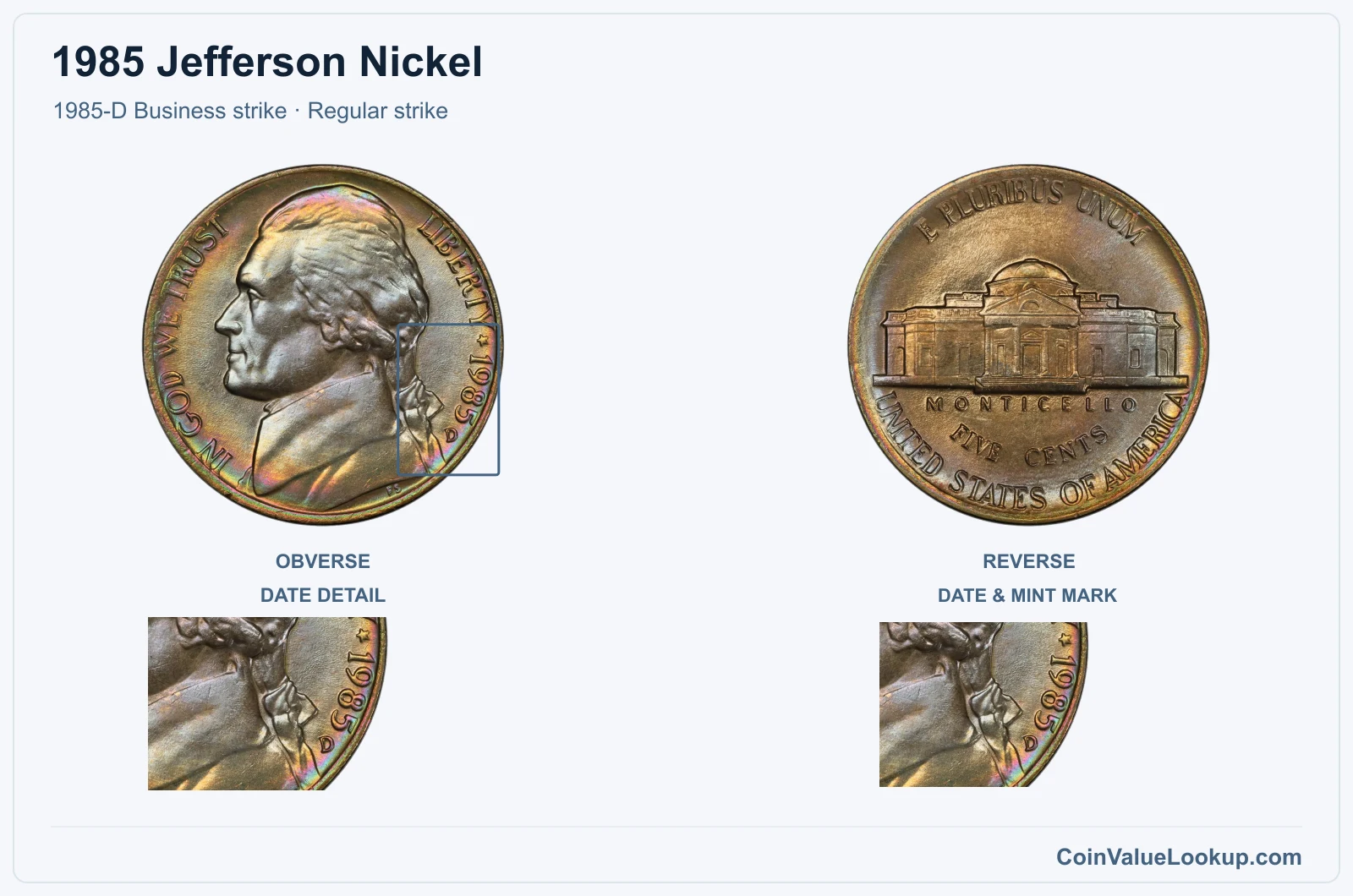 1985 Jefferson Nickel Coin — 1985-D Business strike, obverse and reverse, with date and mint-location details