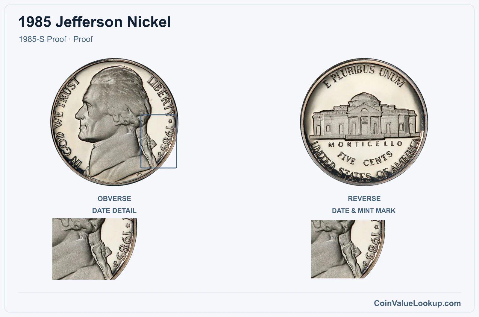 1985 Jefferson Nickel Coin — 1985-S Proof, obverse and reverse, with date and mint-location details