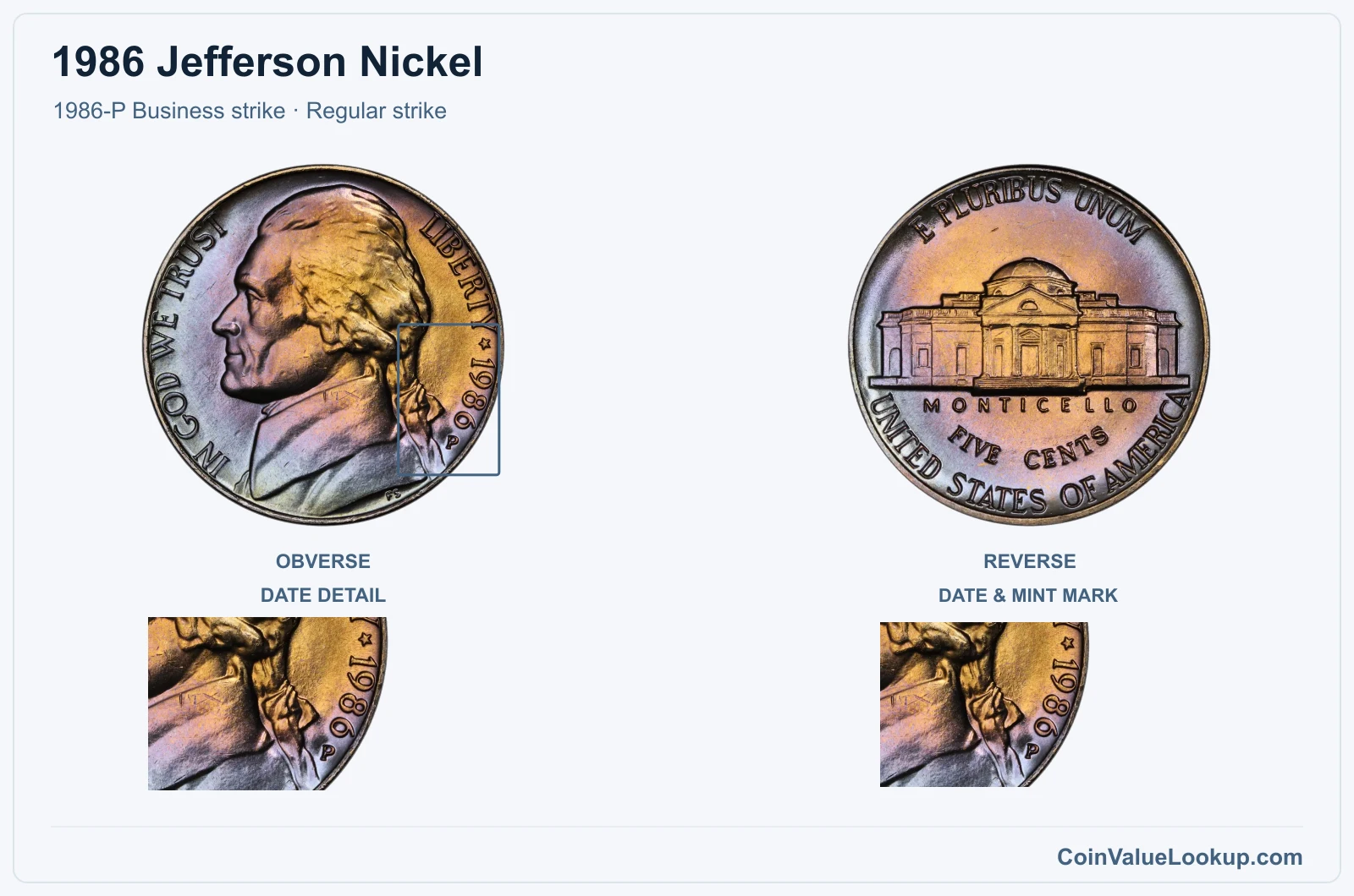 1986 Jefferson Nickel Coin — 1986-P Business strike, obverse and reverse, with date and mint-location details