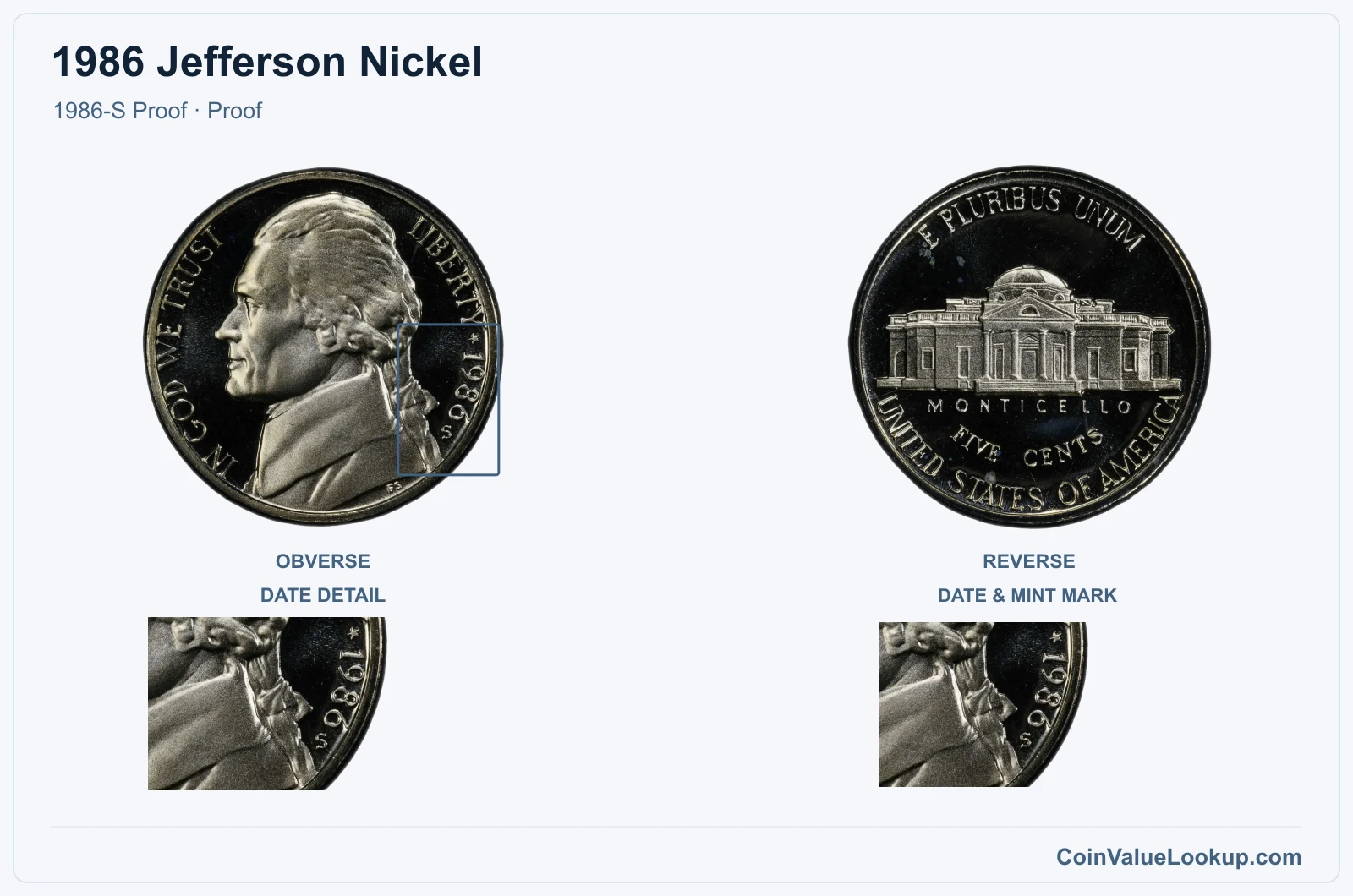 1986 Jefferson Nickel Coin — 1986-S Proof, obverse and reverse, with date and mint-location details