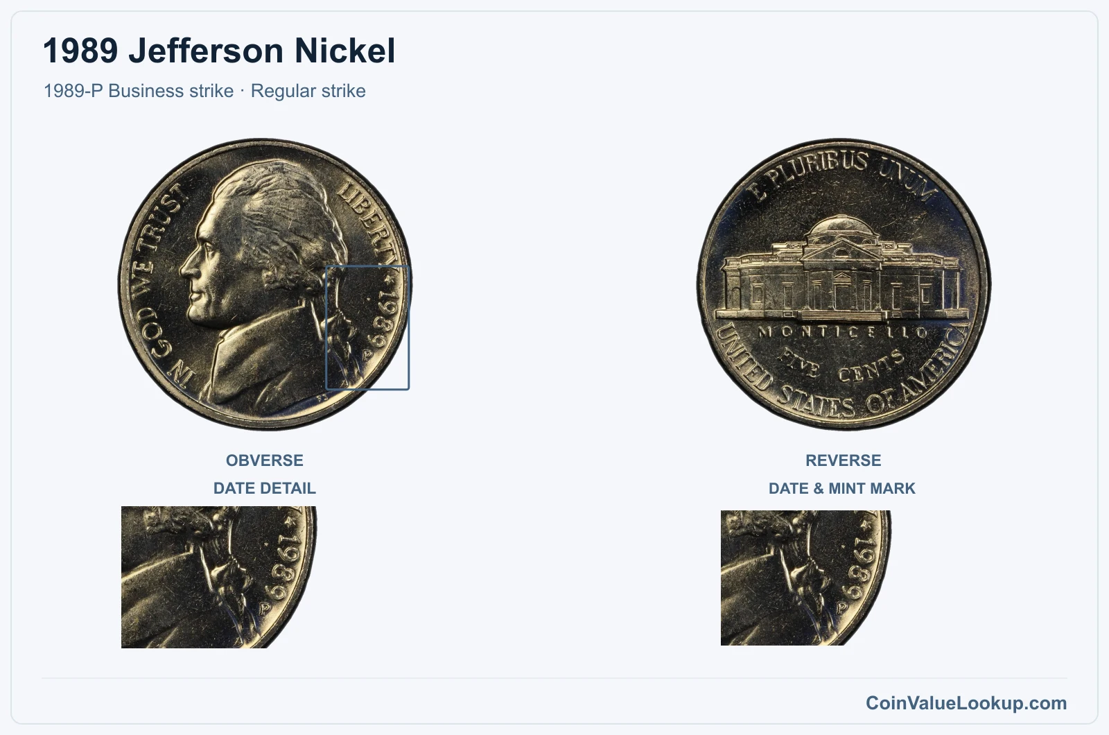 1989 Jefferson Nickel Coin — 1989-P Business strike, obverse and reverse, with date and mint-location details