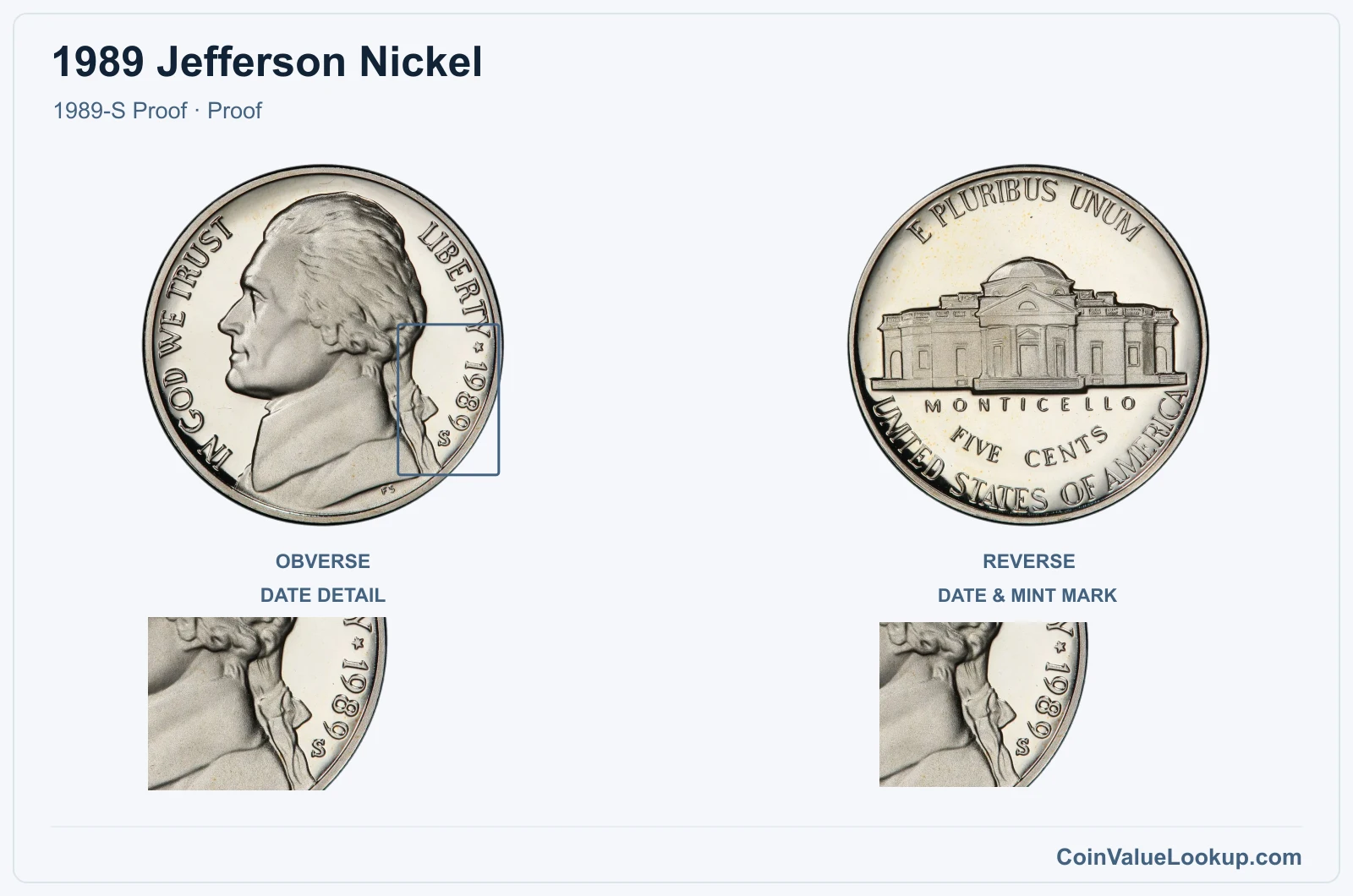 1989 Jefferson Nickel Coin — 1989-S Proof, obverse and reverse, with date and mint-location details