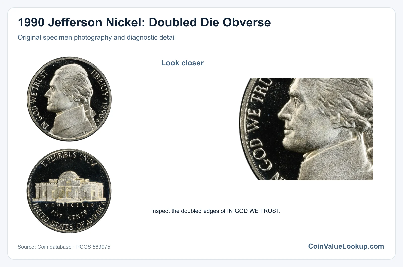 1990 Jefferson Nickel: Doubled Die Obverse with diagnostic detail