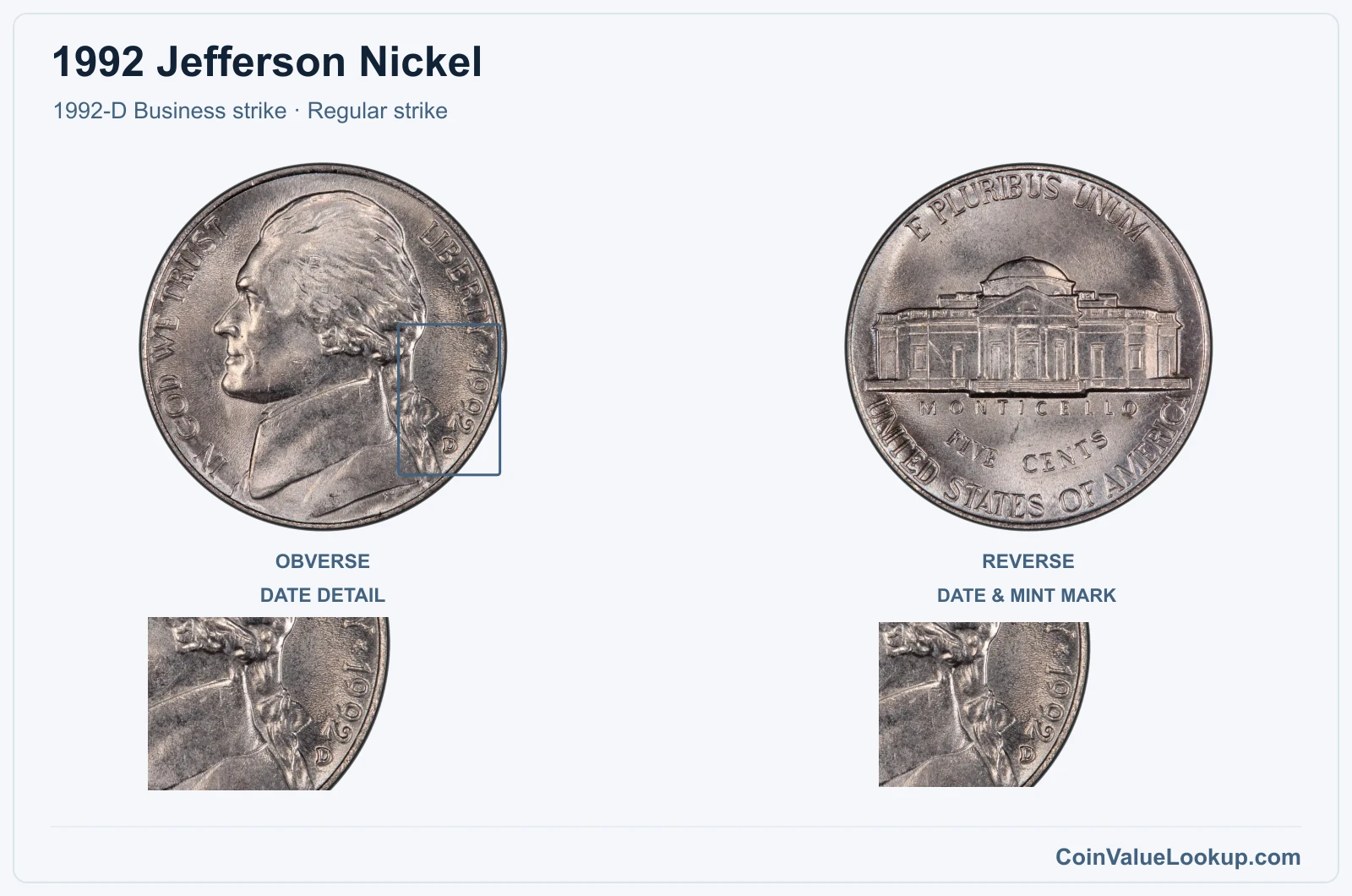 1992 Jefferson Nickel Coin — 1992-D Business strike, obverse and reverse, with date and mint-location details
