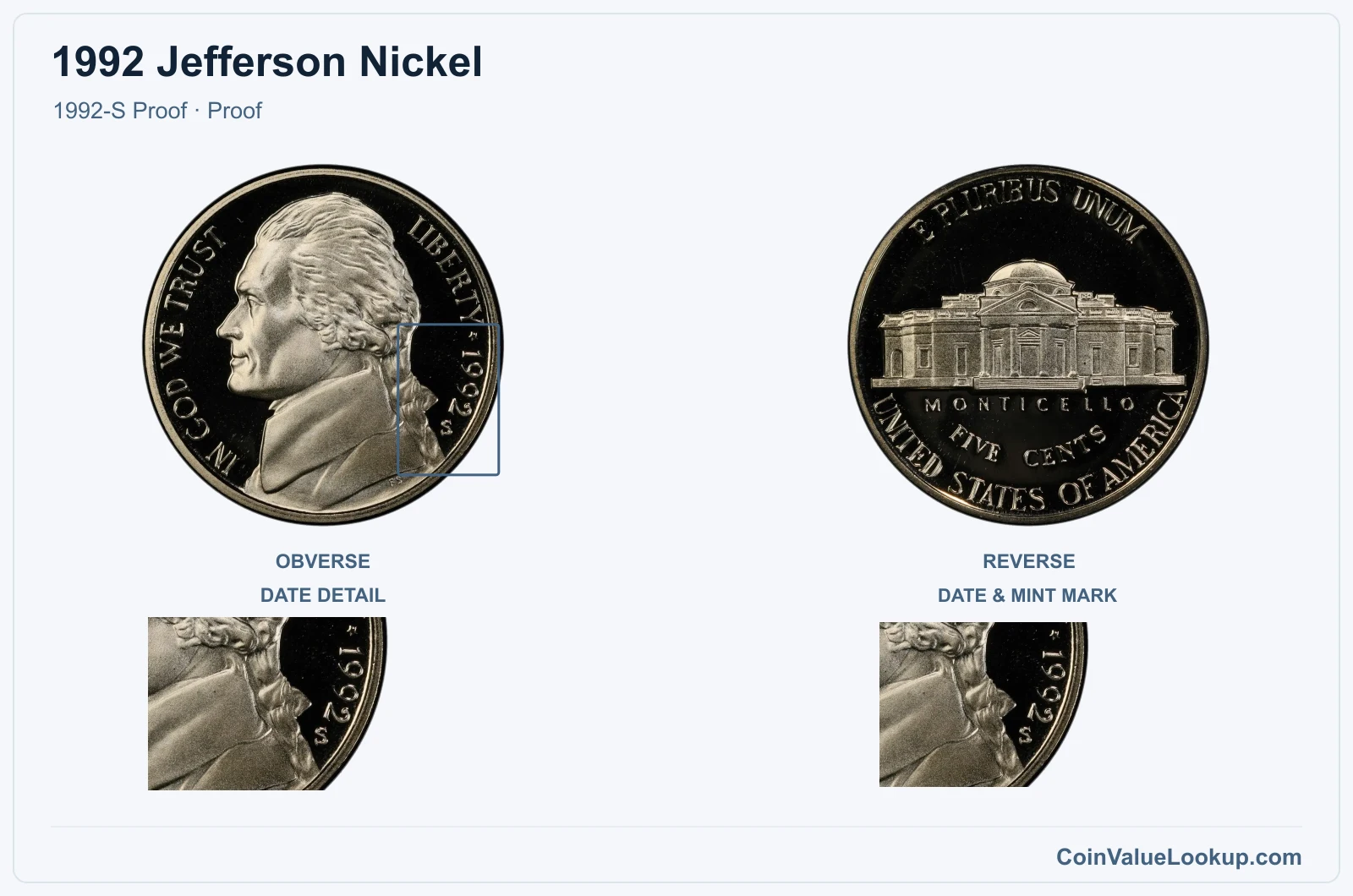 1992 Jefferson Nickel Coin — 1992-S Proof, obverse and reverse, with date and mint-location details