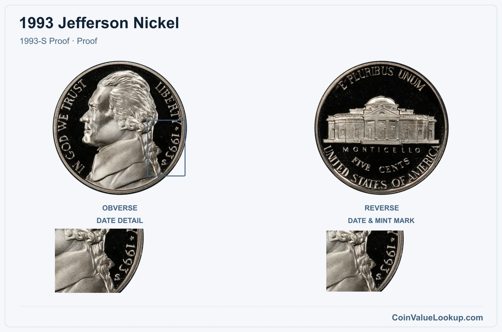 1993 Jefferson Nickel Coin — 1993-S Proof, obverse and reverse, with date and mint-location details