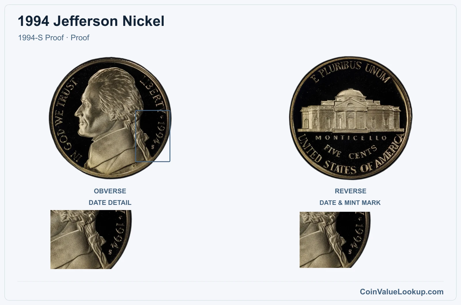 1994 Jefferson Nickel Coin — 1994-S Proof, obverse and reverse, with date and mint-location details
