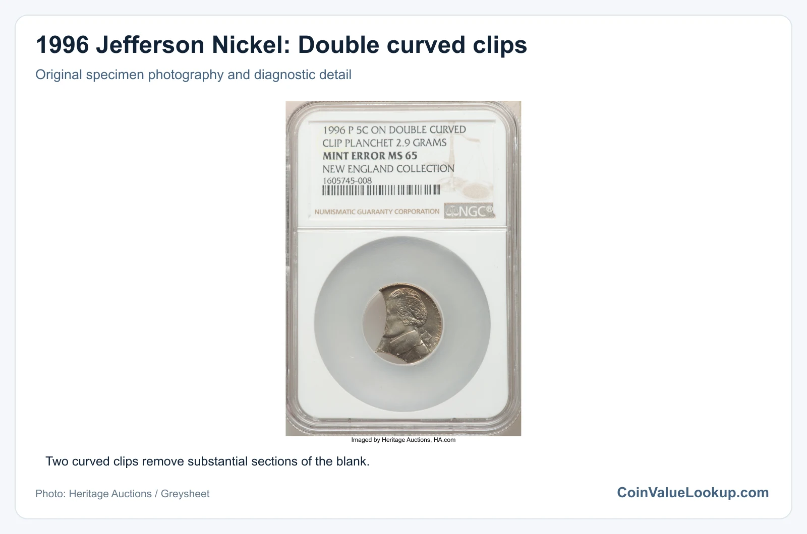 1996 Jefferson Nickel: Double curved clips with diagnostic detail