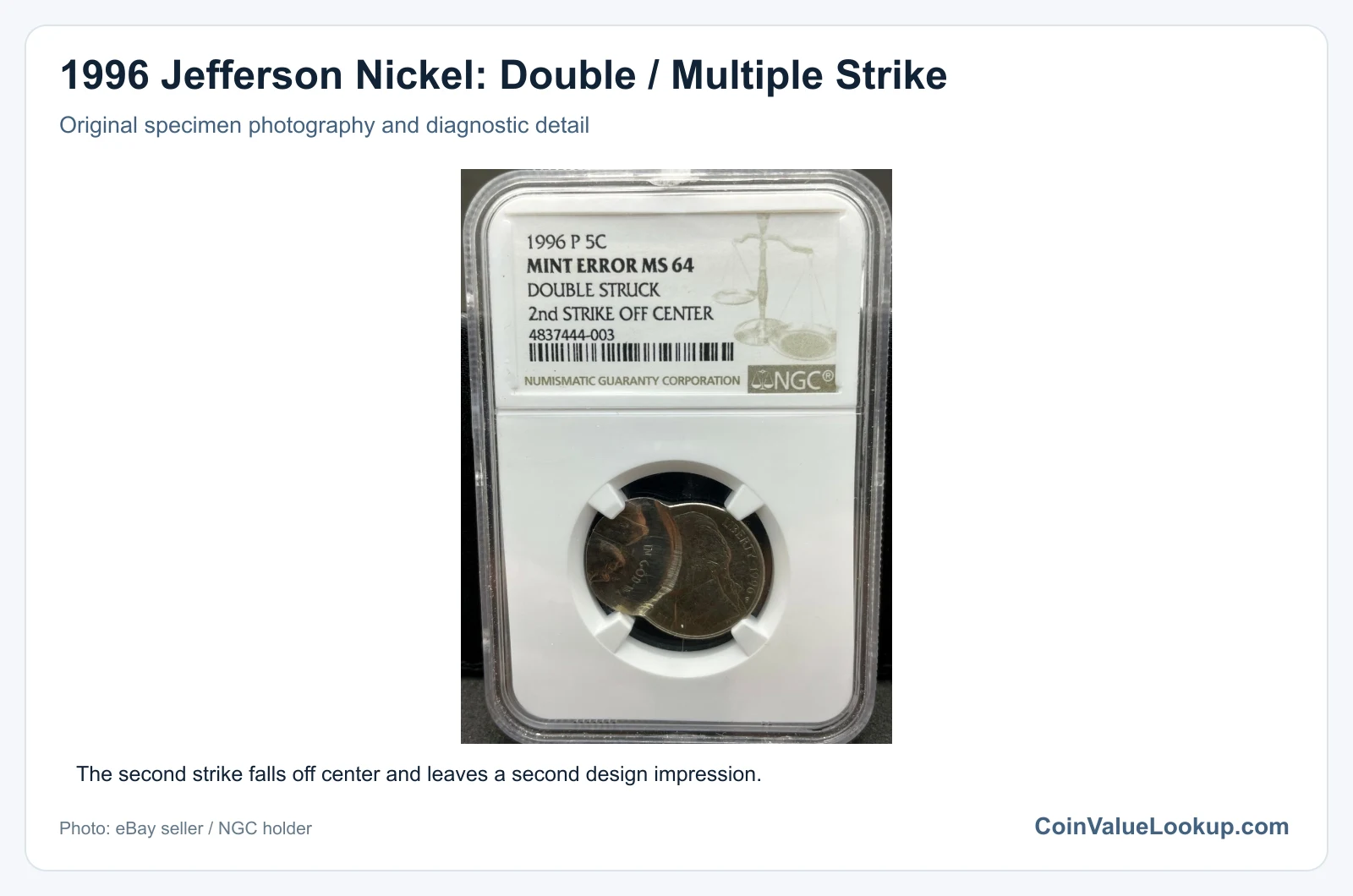 1996 Jefferson Nickel: Double / Multiple Strike with diagnostic detail