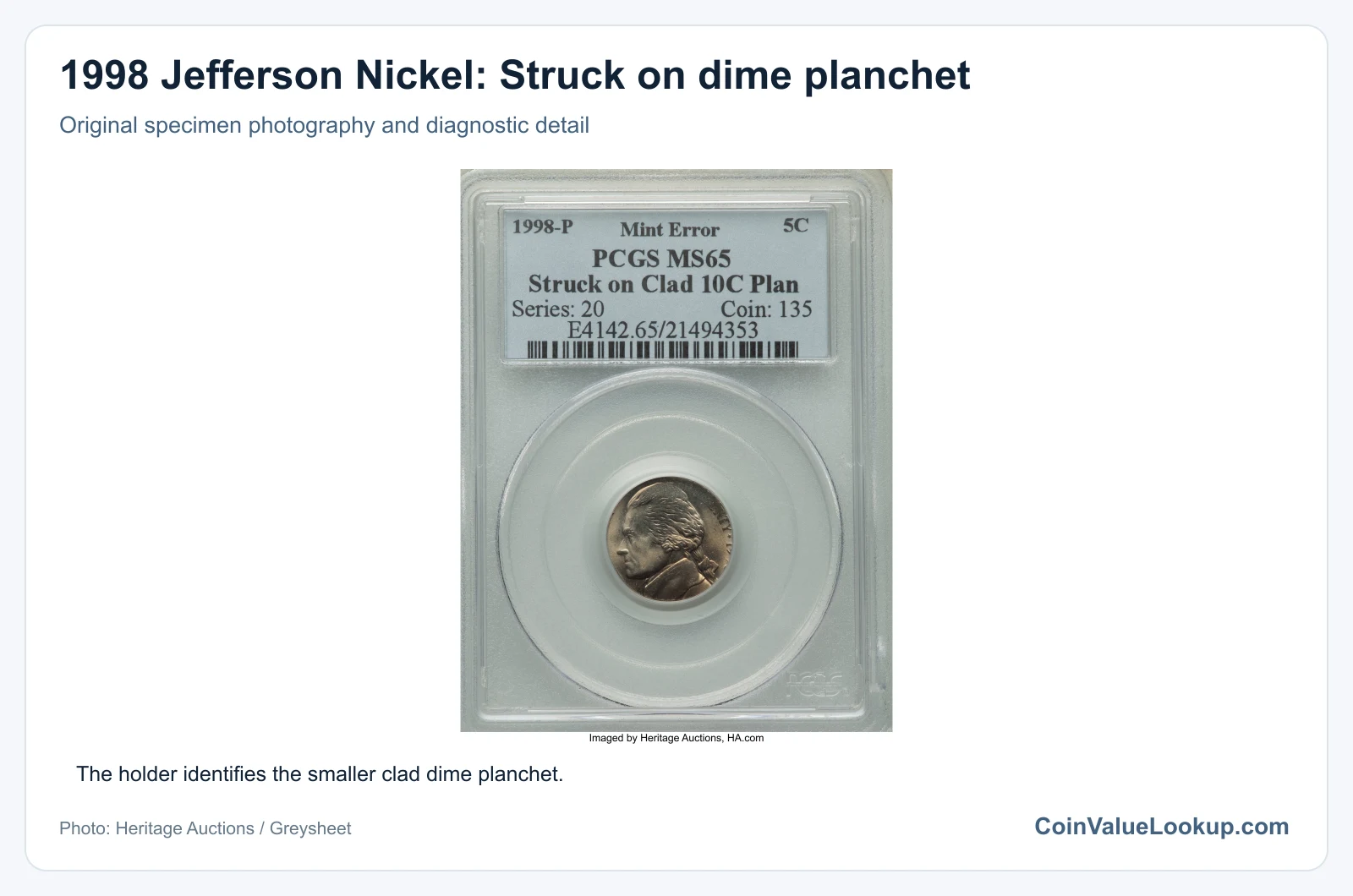 1998 Jefferson Nickel: Struck on dime planchet with diagnostic detail