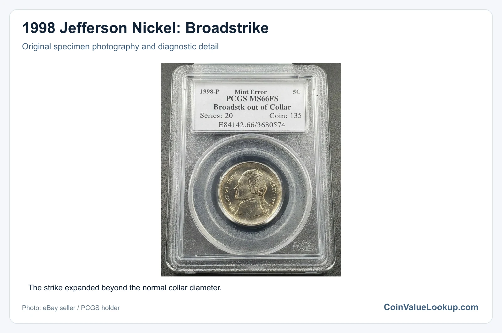 1998 Jefferson Nickel: Broadstrike with diagnostic detail
