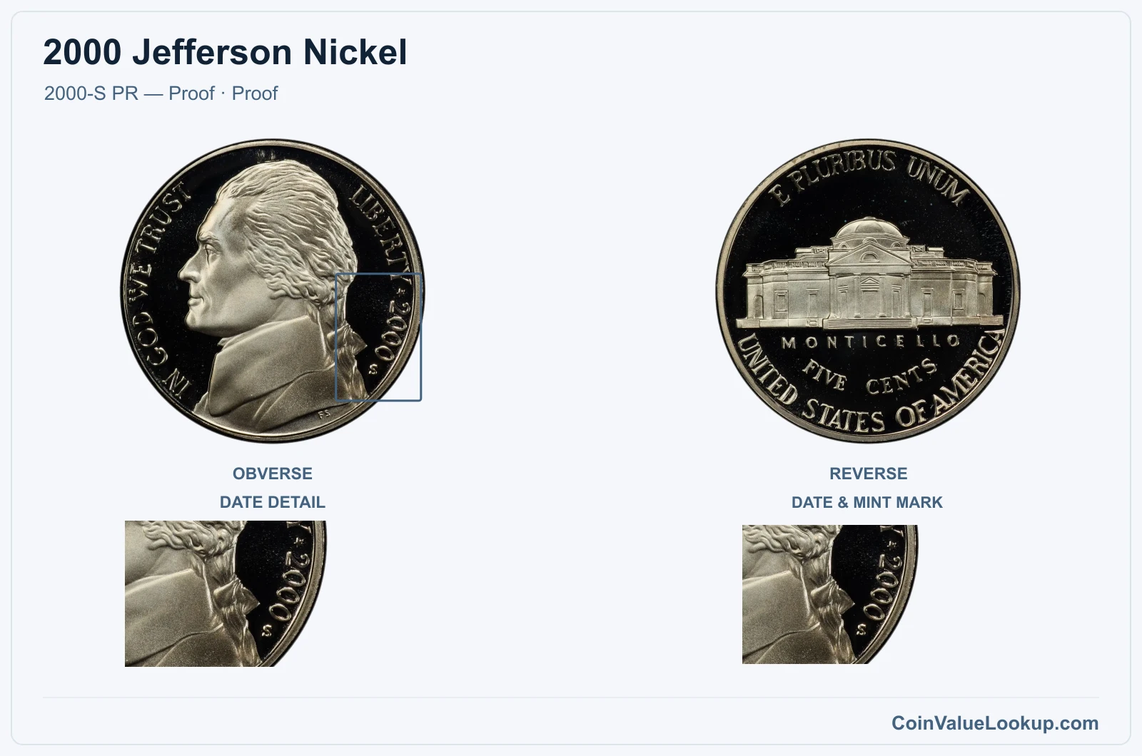2000 Jefferson Nickel Coin — 2000-S PR — Proof, obverse and reverse, with date and mint-location details