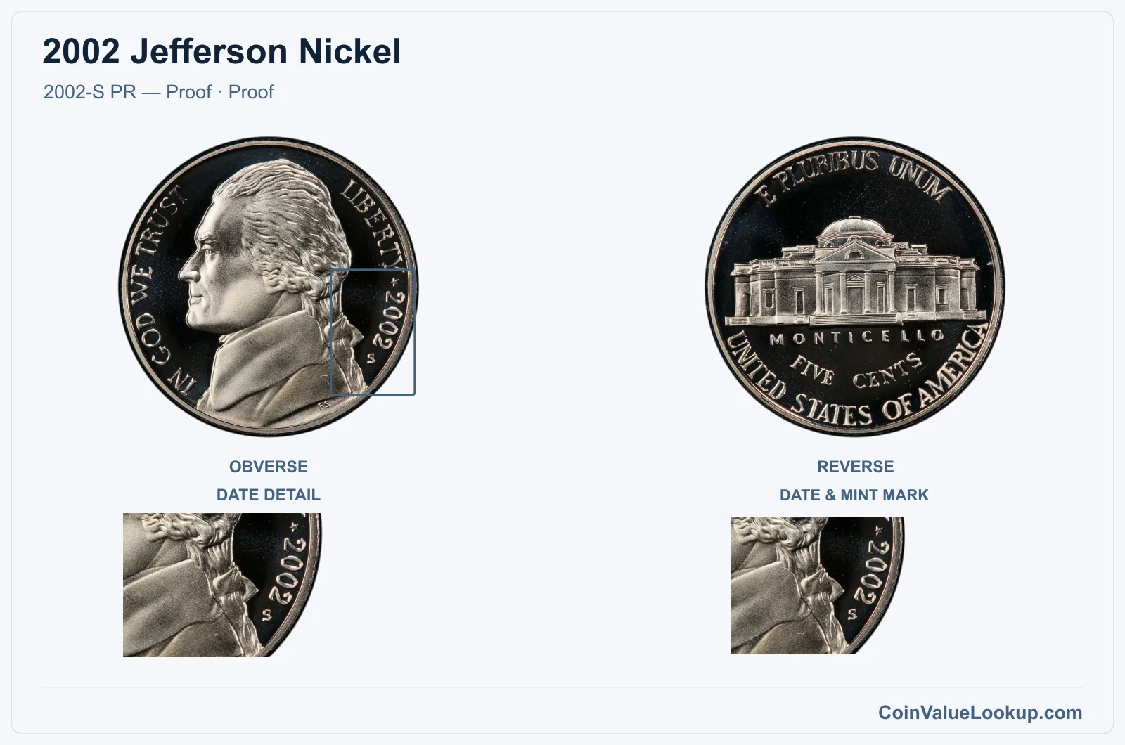 2002 Jefferson Nickel Coin — 2002-S PR — Proof, obverse and reverse, with date and mint-location details