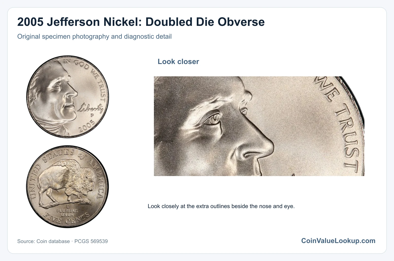 2005 Jefferson Nickel: Doubled Die Obverse with diagnostic detail