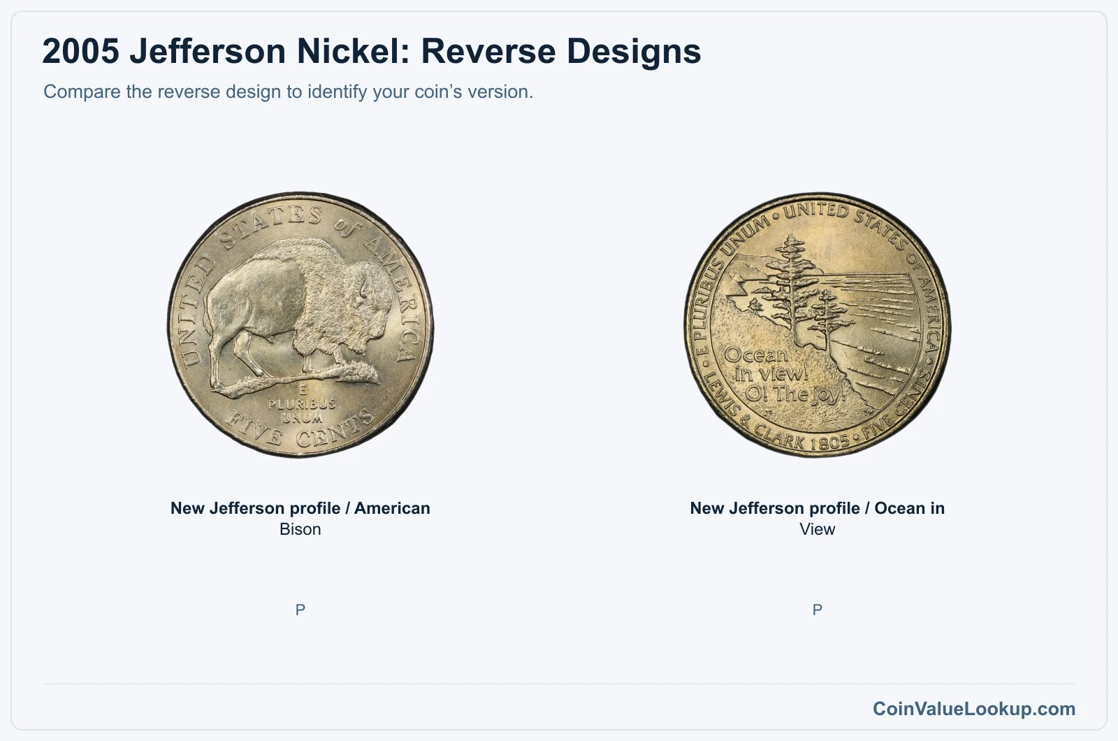 2005 Jefferson Nickel reverse designs