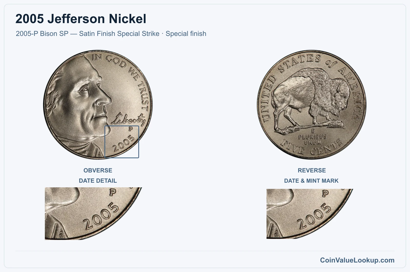 2005 Jefferson Nickel Coin — 2005-P Bison SP — Satin Finish Special Strike, obverse and reverse, with date and mint-location details